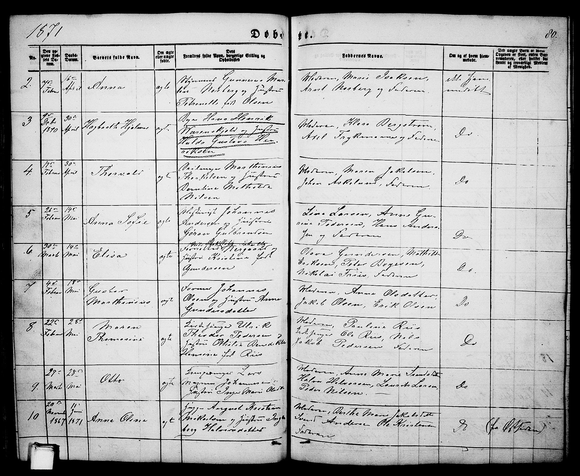 Porsgrunn kirkebøker , SAKO/A-104/G/Ga/L0002: Parish register (copy) no. I 2, 1847-1877, p. 80