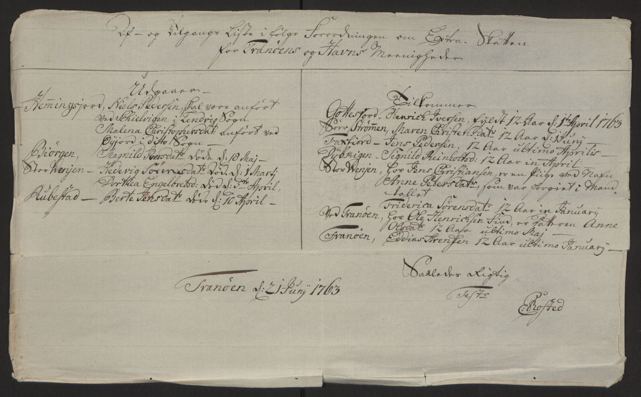 Rentekammeret inntil 1814, Reviderte regnskaper, Fogderegnskap, AV/RA-EA-4092/R68/L4845: Ekstraskatten Senja og Troms, 1762-1765, p. 210