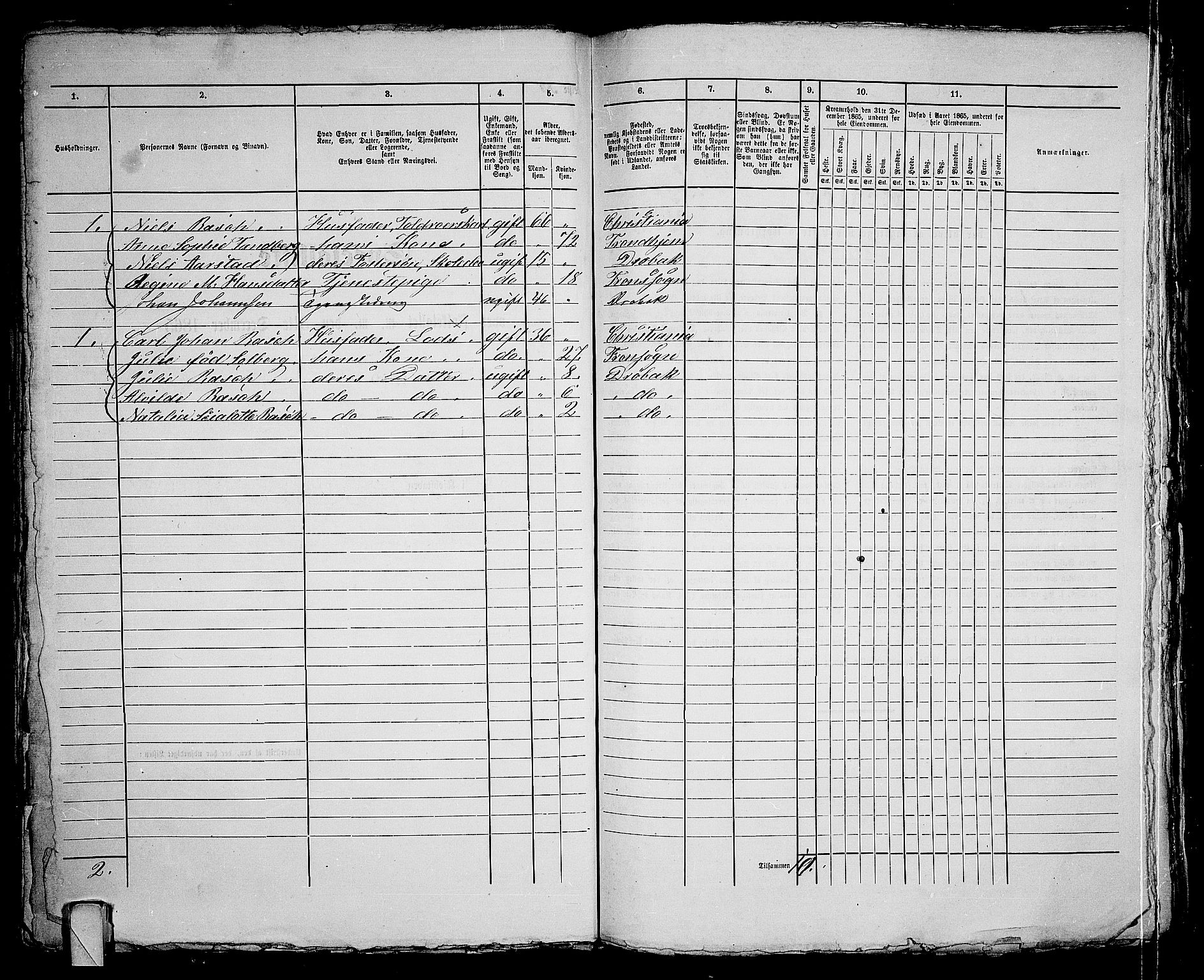 RA, 1865 census for Drøbak/Drøbak, 1865, p. 366