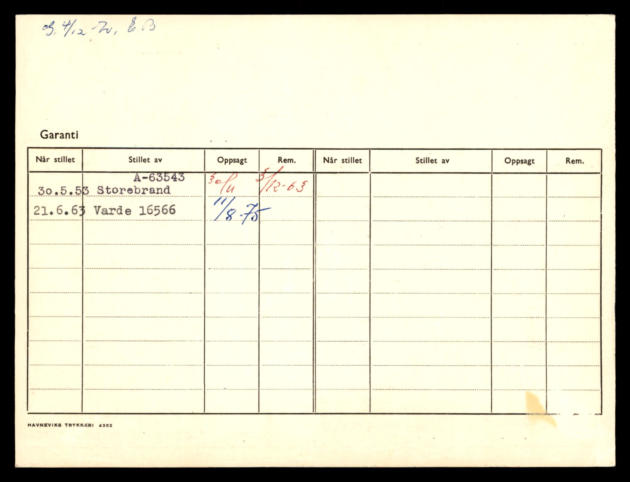 Møre og Romsdal vegkontor - Ålesund trafikkstasjon, AV/SAT-A-4099/F/Fe/L0044: Registreringskort for kjøretøy T 14205 - T 14319, 1927-1998, p. 1049