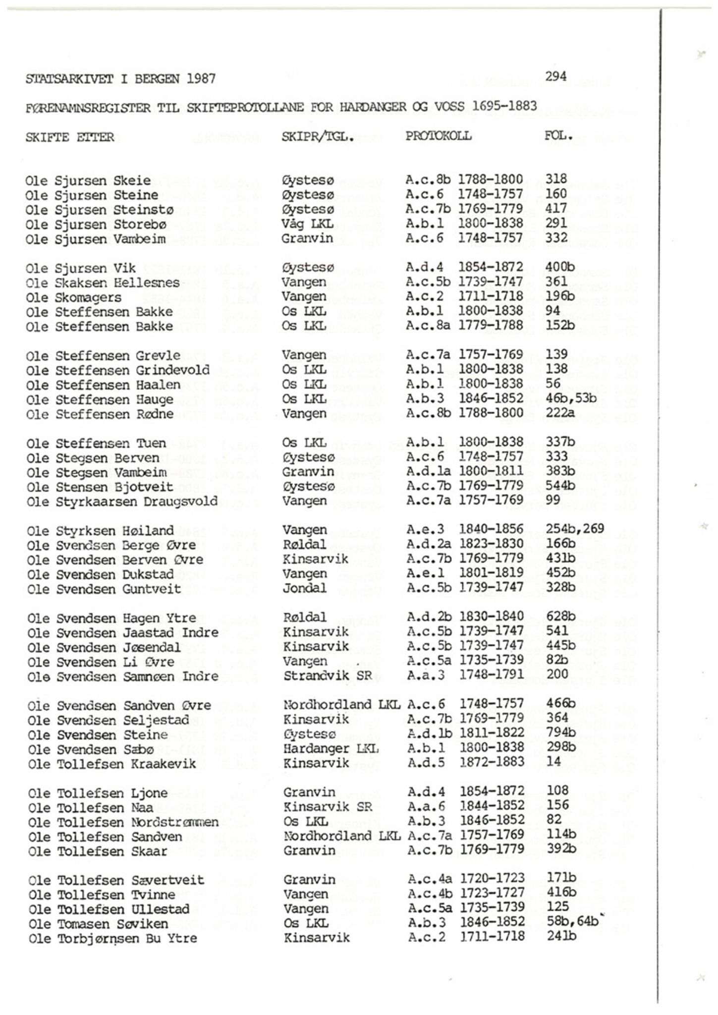 Hardanger og Voss sorenskriveri, SAB/A-2501/4, 1695-1883, p. 294