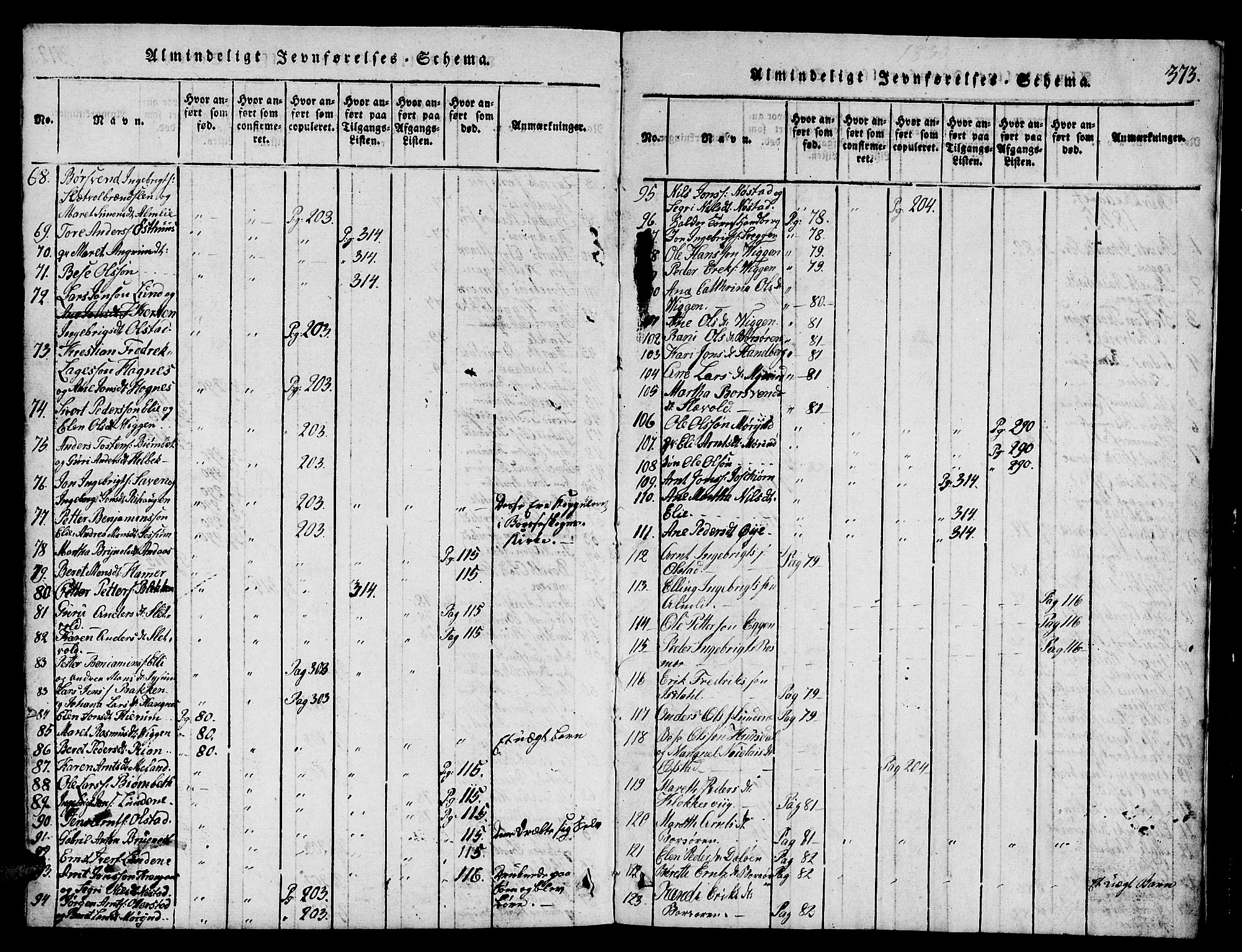 Ministerialprotokoller, klokkerbøker og fødselsregistre - Sør-Trøndelag, SAT/A-1456/665/L0776: Parish register (copy) no. 665C01, 1817-1837, p. 373