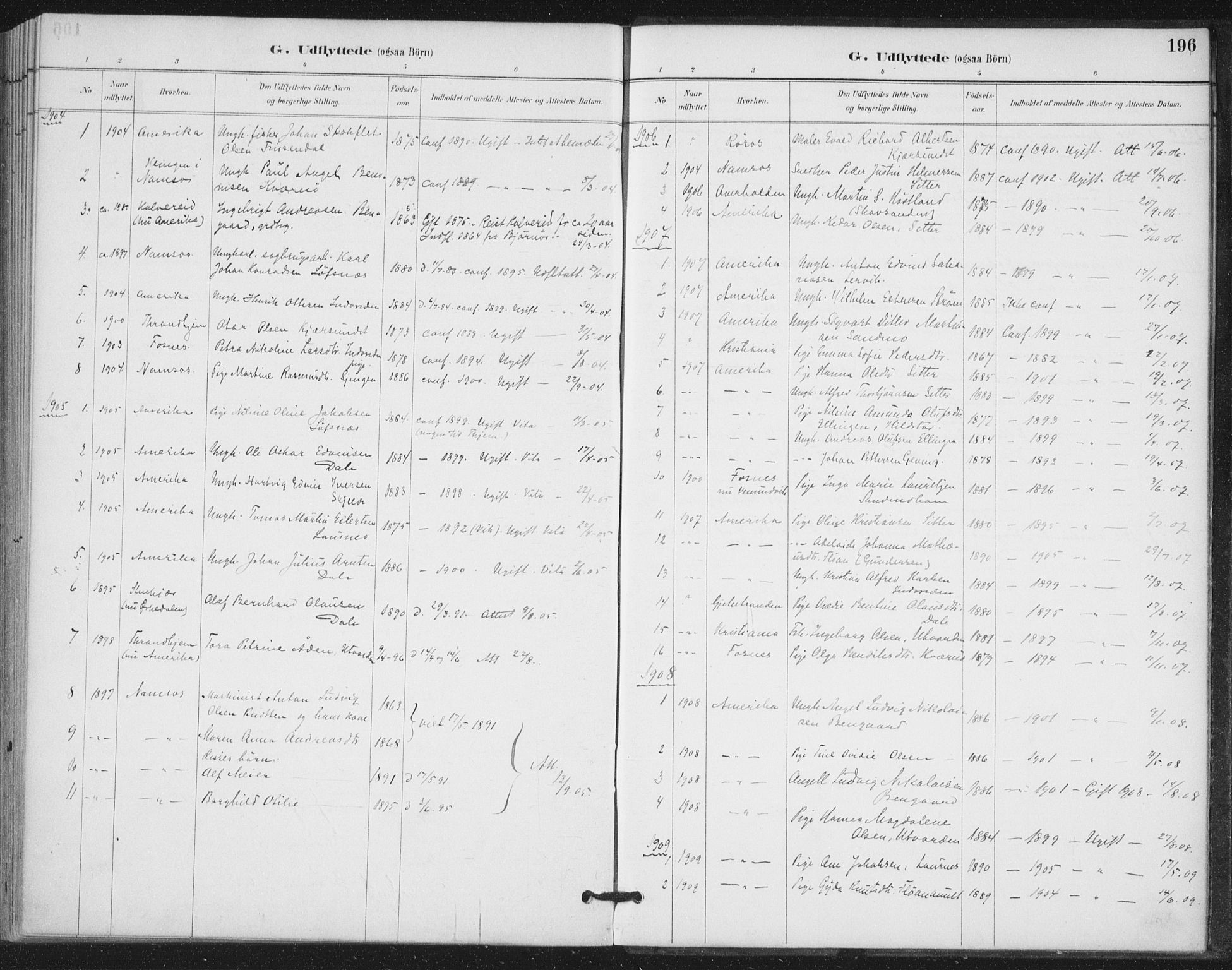 Ministerialprotokoller, klokkerbøker og fødselsregistre - Nord-Trøndelag, SAT/A-1458/772/L0603: Parish register (official) no. 772A01, 1885-1912, p. 196