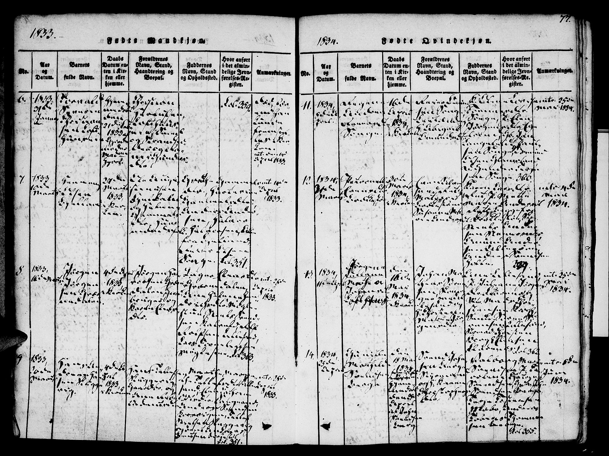 Vestre Moland sokneprestkontor, AV/SAK-1111-0046/F/Fa/Fab/L0003: Parish register (official) no. A 3, 1816-1843, p. 77