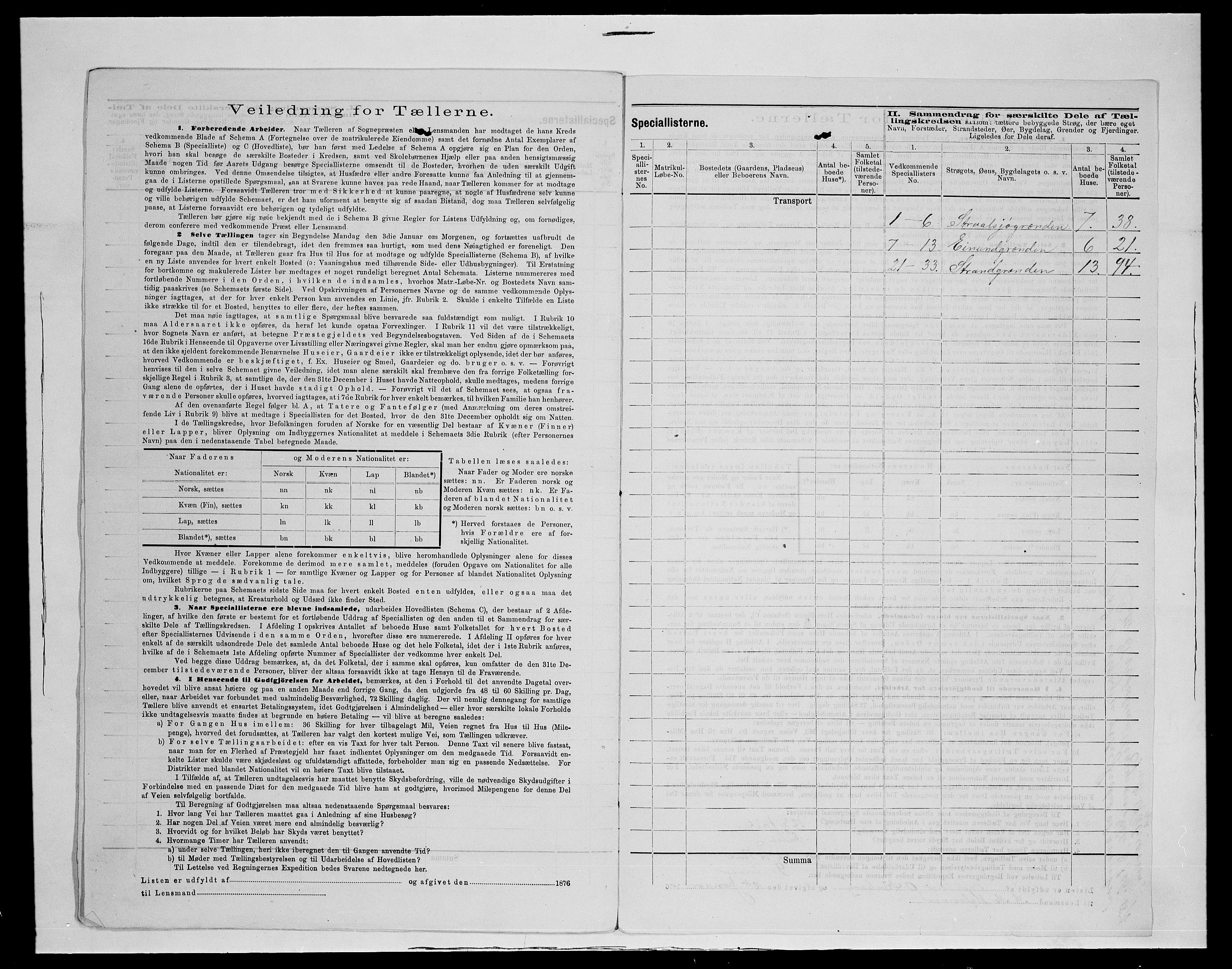 SAH, 1875 census for 0438P Lille Elvedalen, 1875, p. 27