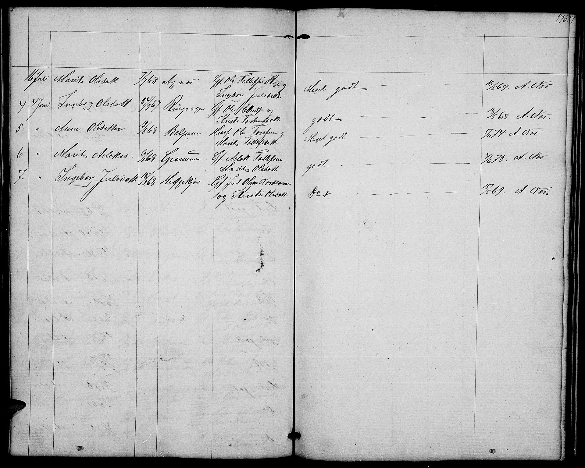 Nord-Aurdal prestekontor, SAH/PREST-132/H/Ha/Hab/L0004: Parish register (copy) no. 4, 1842-1882, p. 176