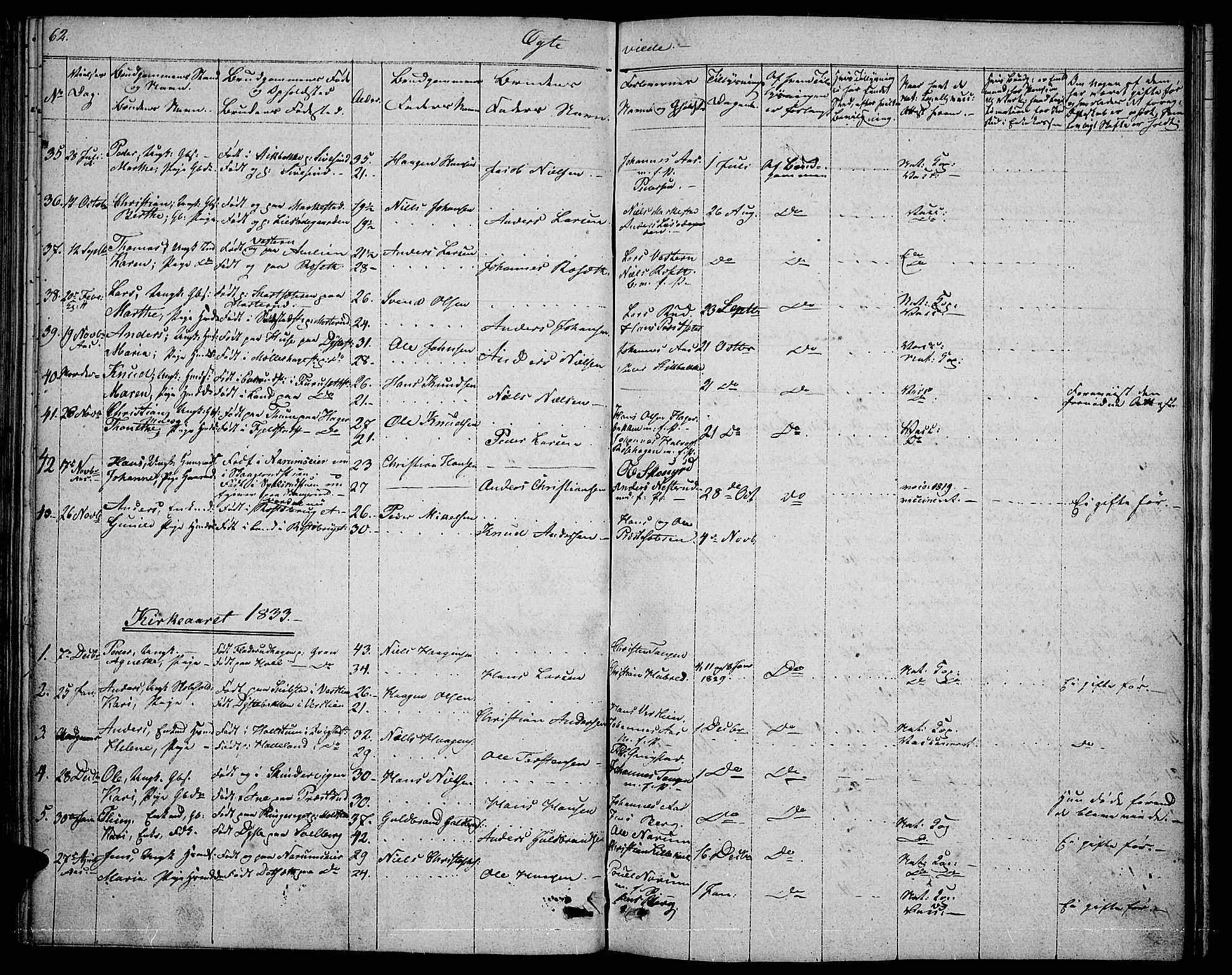 Vestre Toten prestekontor, SAH/PREST-108/H/Ha/Hab/L0001: Parish register (copy) no. 1, 1830-1836, p. 62