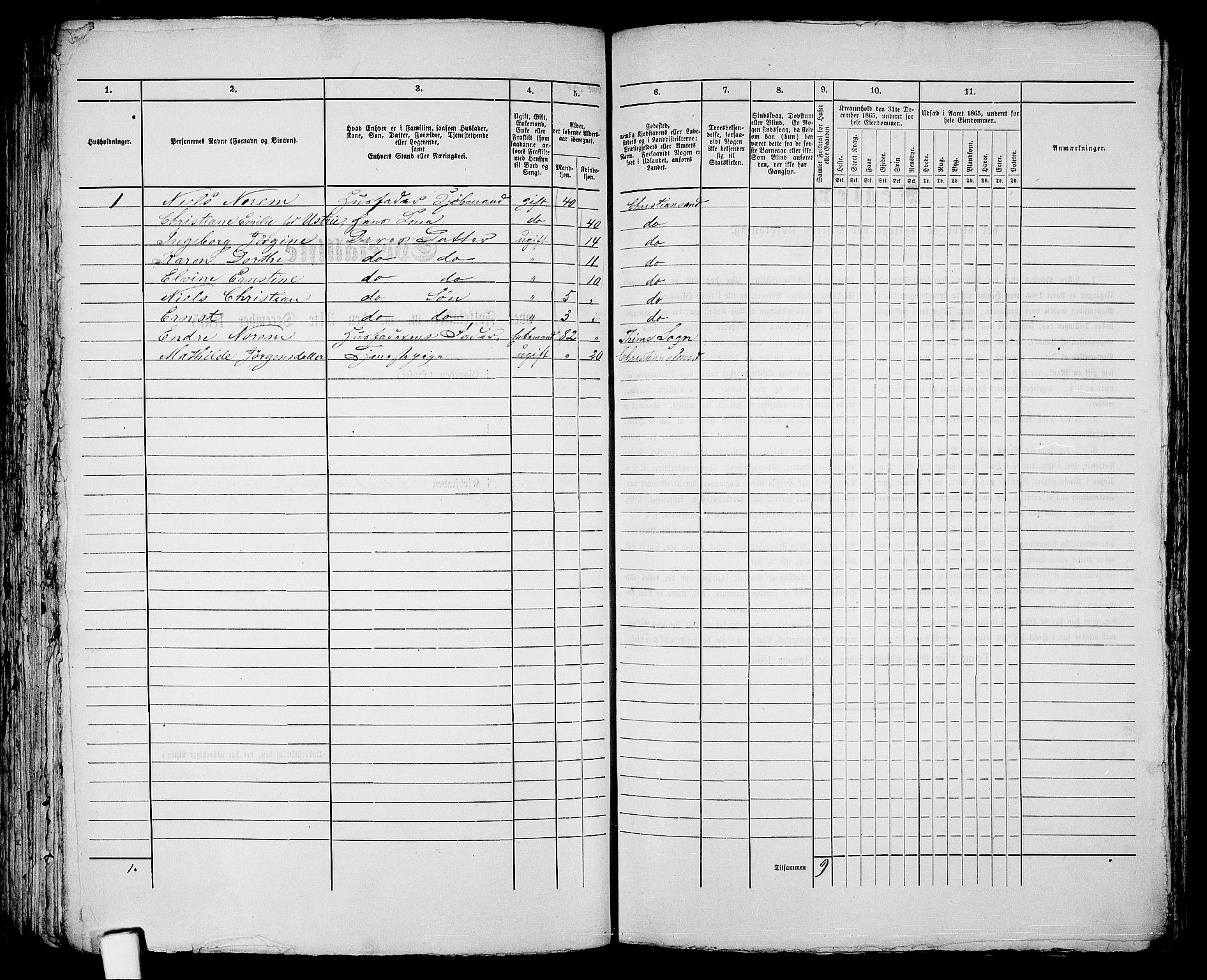 RA, 1865 census for Kristiansand, 1865, p. 1804