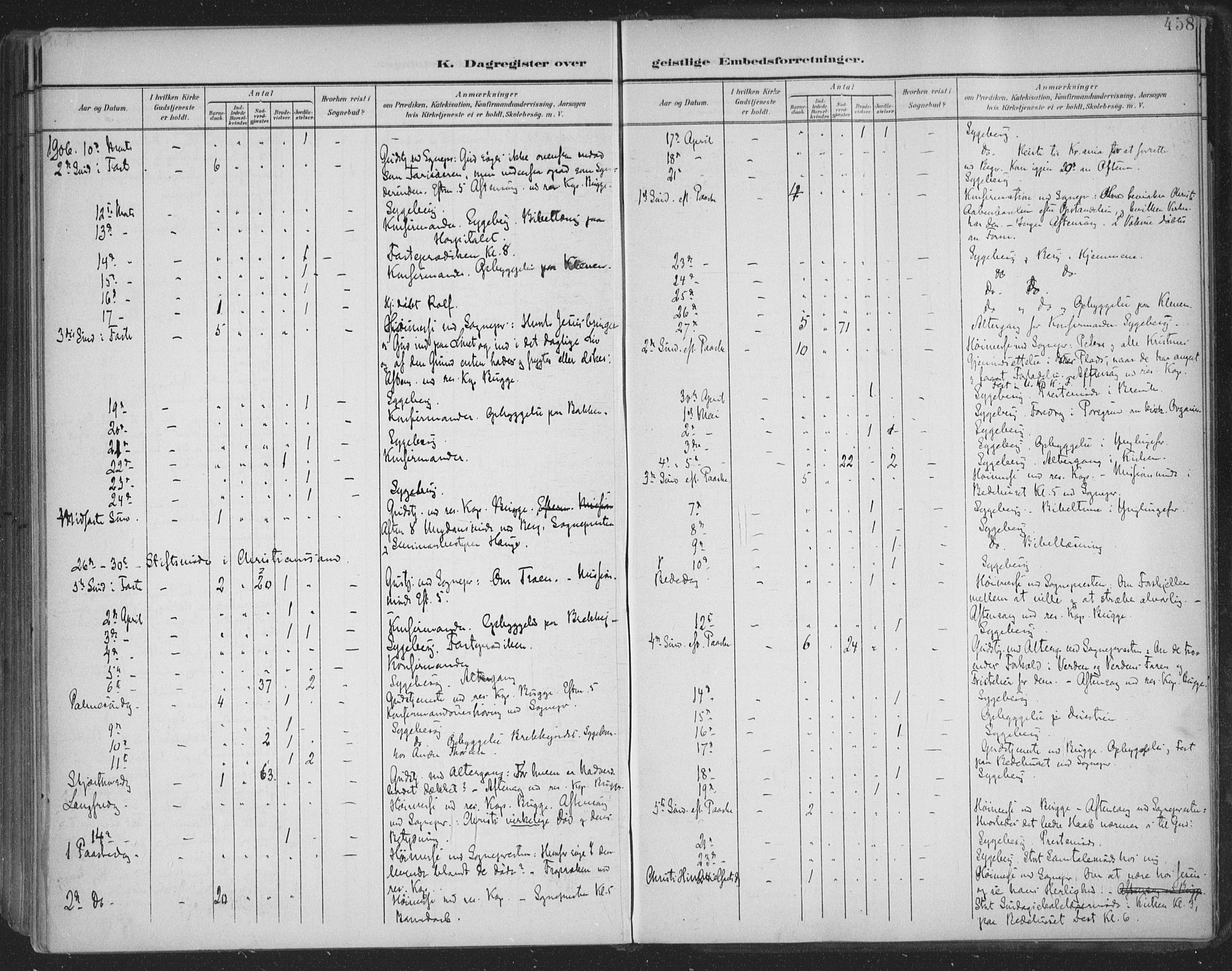 Skien kirkebøker, SAKO/A-302/F/Fa/L0011: Parish register (official) no. 11, 1900-1907, p. 458