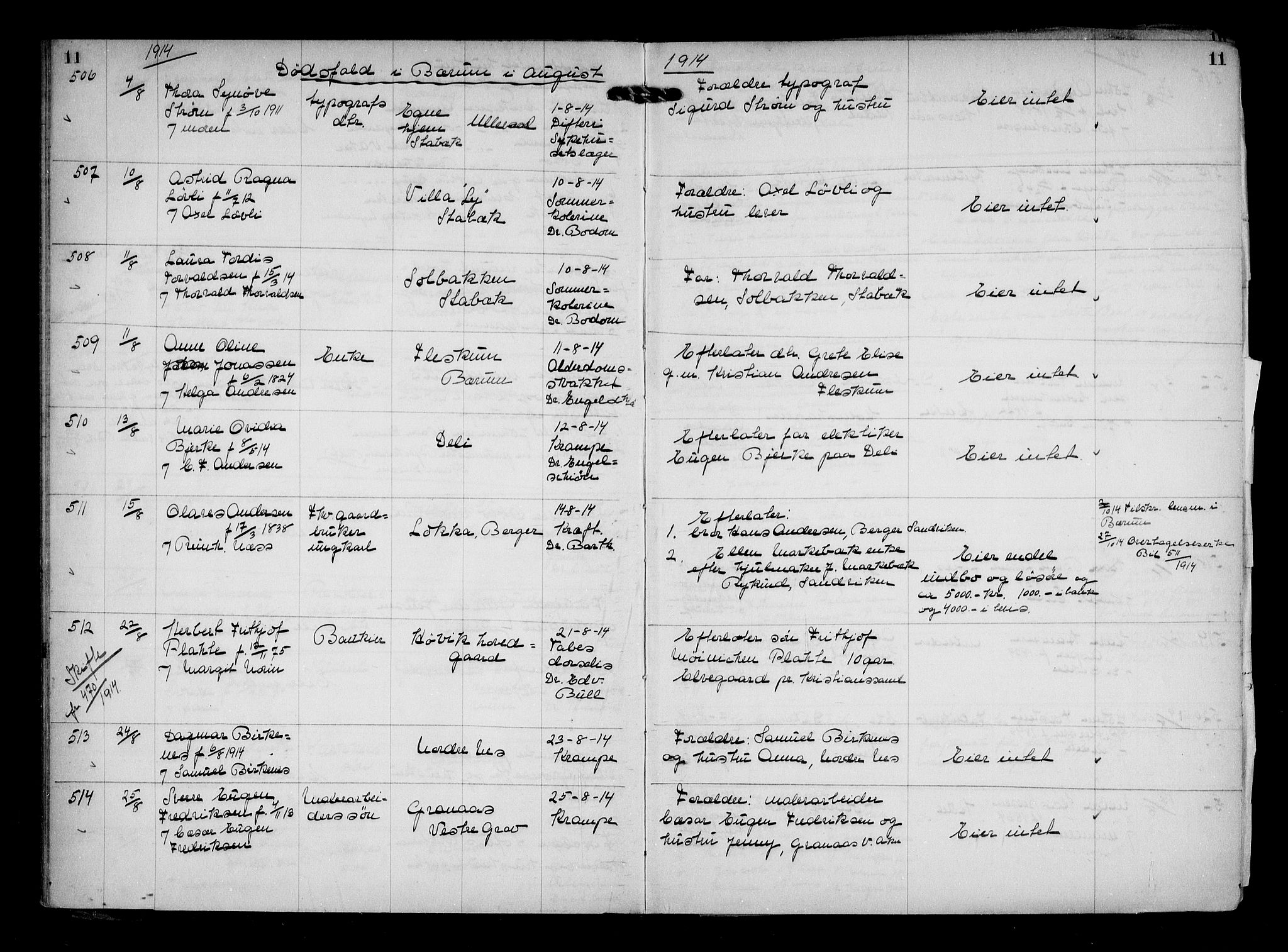 Aker kriminaldommer, skifte- og auksjonsforvalterembete, SAO/A-10452/H/Hb/Hba/Hbaa/L0004: Dødsfallsprotokoll, 1914-1918, p. 11