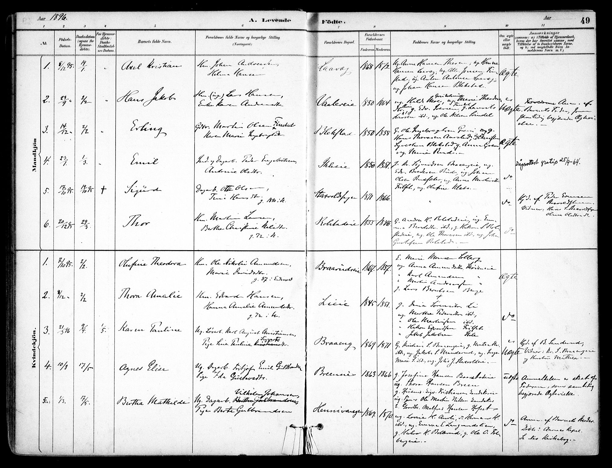 Nes prestekontor Kirkebøker, SAO/A-10410/F/Fb/L0002: Parish register (official) no. II 2, 1883-1918, p. 49