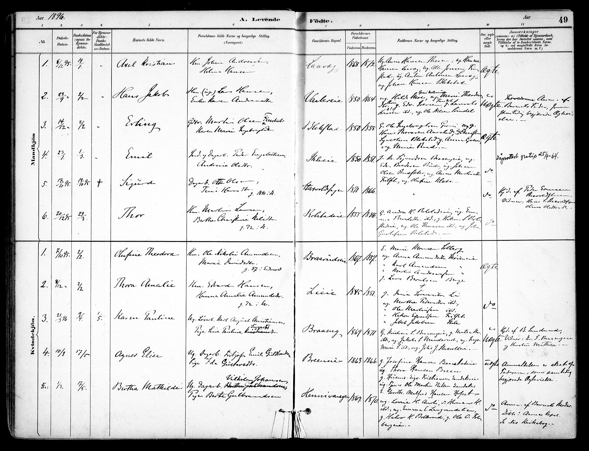 Nes prestekontor Kirkebøker, AV/SAO-A-10410/F/Fb/L0002: Parish register (official) no. II 2, 1883-1918, p. 49