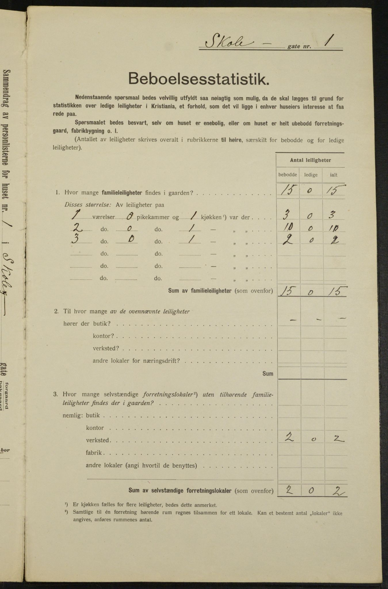 OBA, Municipal Census 1913 for Kristiania, 1913, p. 96206