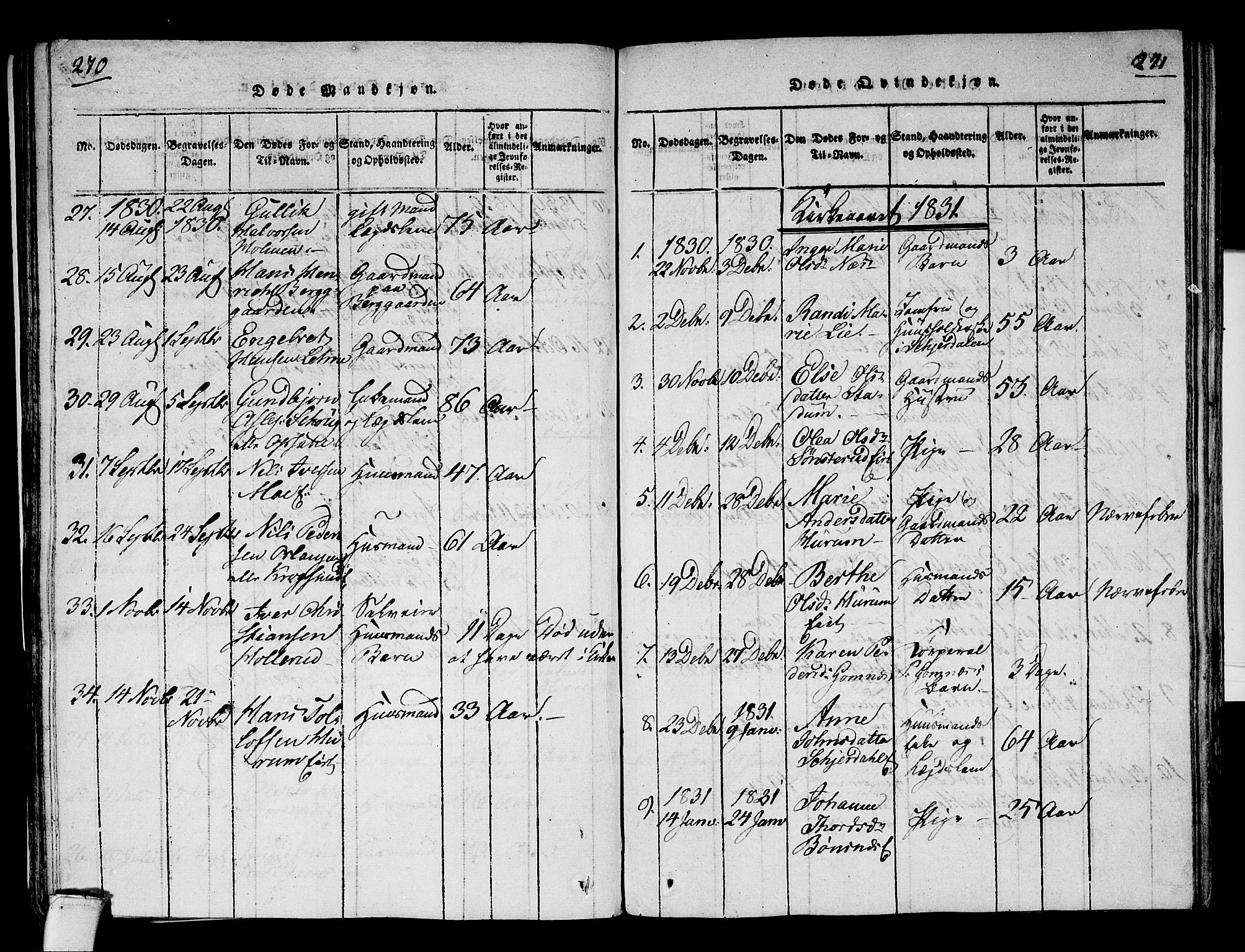 Hole kirkebøker, SAKO/A-228/F/Fa/L0004: Parish register (official) no. I 4, 1814-1833, p. 270-271