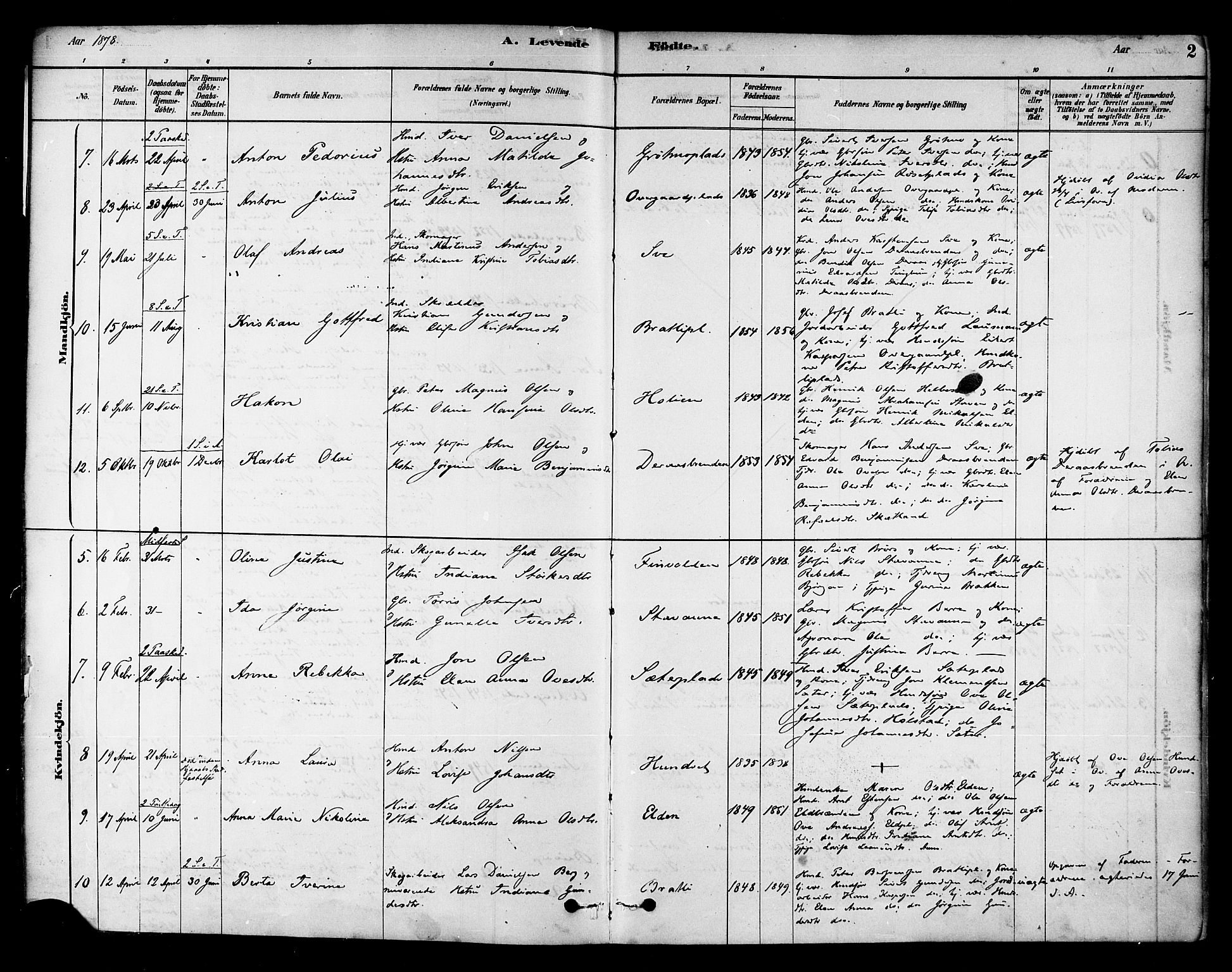 Ministerialprotokoller, klokkerbøker og fødselsregistre - Nord-Trøndelag, AV/SAT-A-1458/742/L0408: Parish register (official) no. 742A01, 1878-1890, p. 2