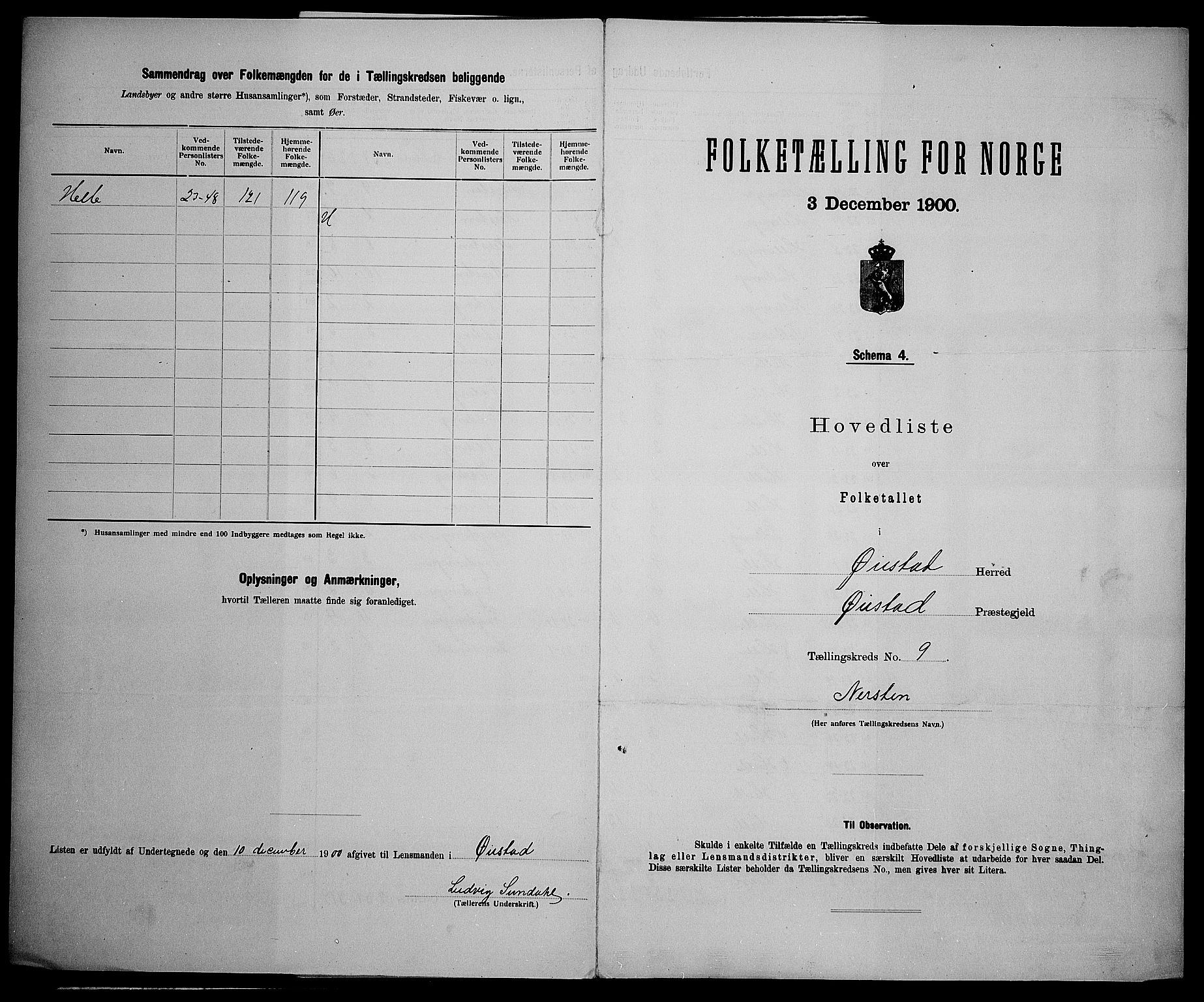 SAK, 1900 census for Øyestad, 1900, p. 36