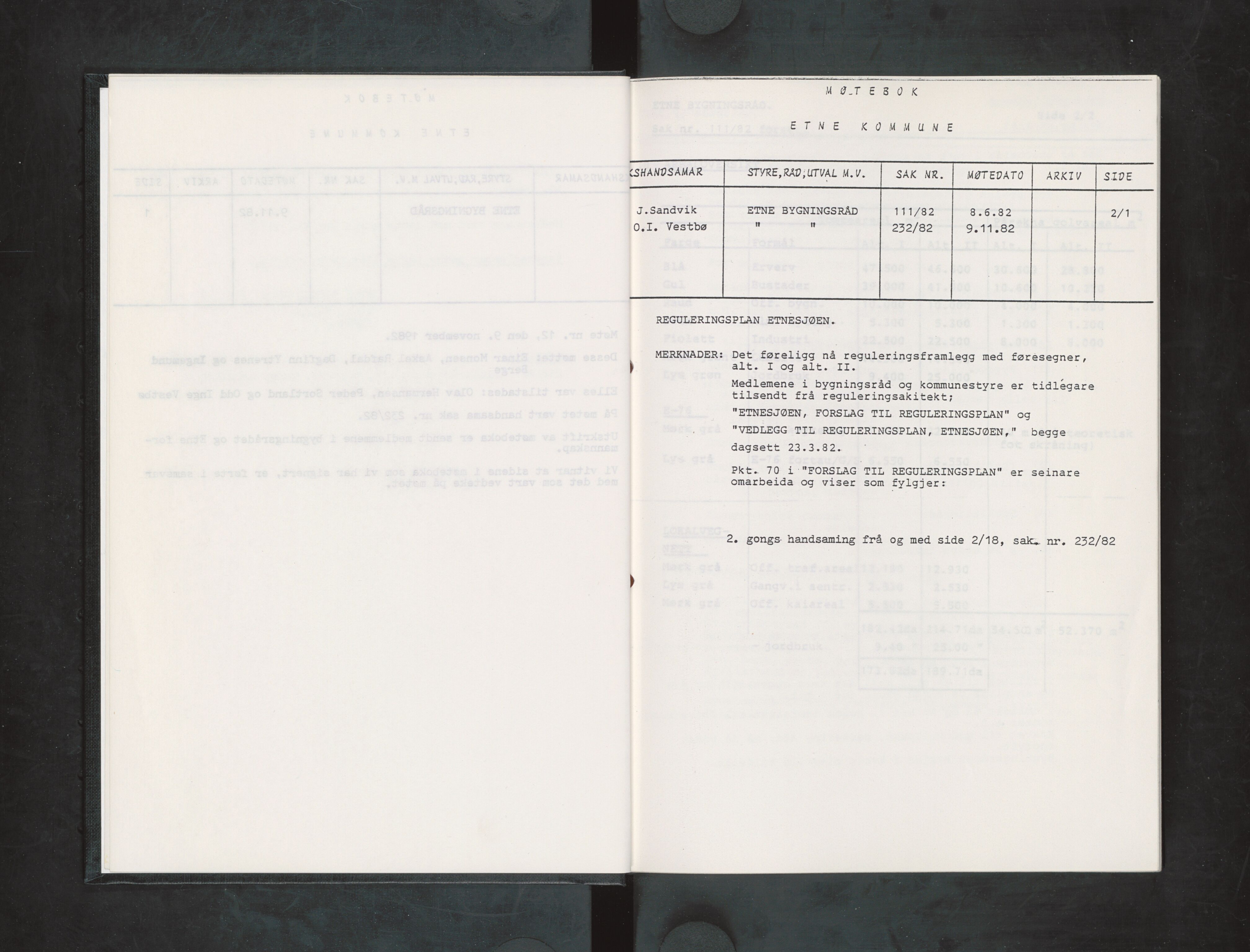 Etne kommune. Bygningsrådet, IKAH/1211-511/A/Aa/L0025: Møtebok Etne bygningsråd III, 1982