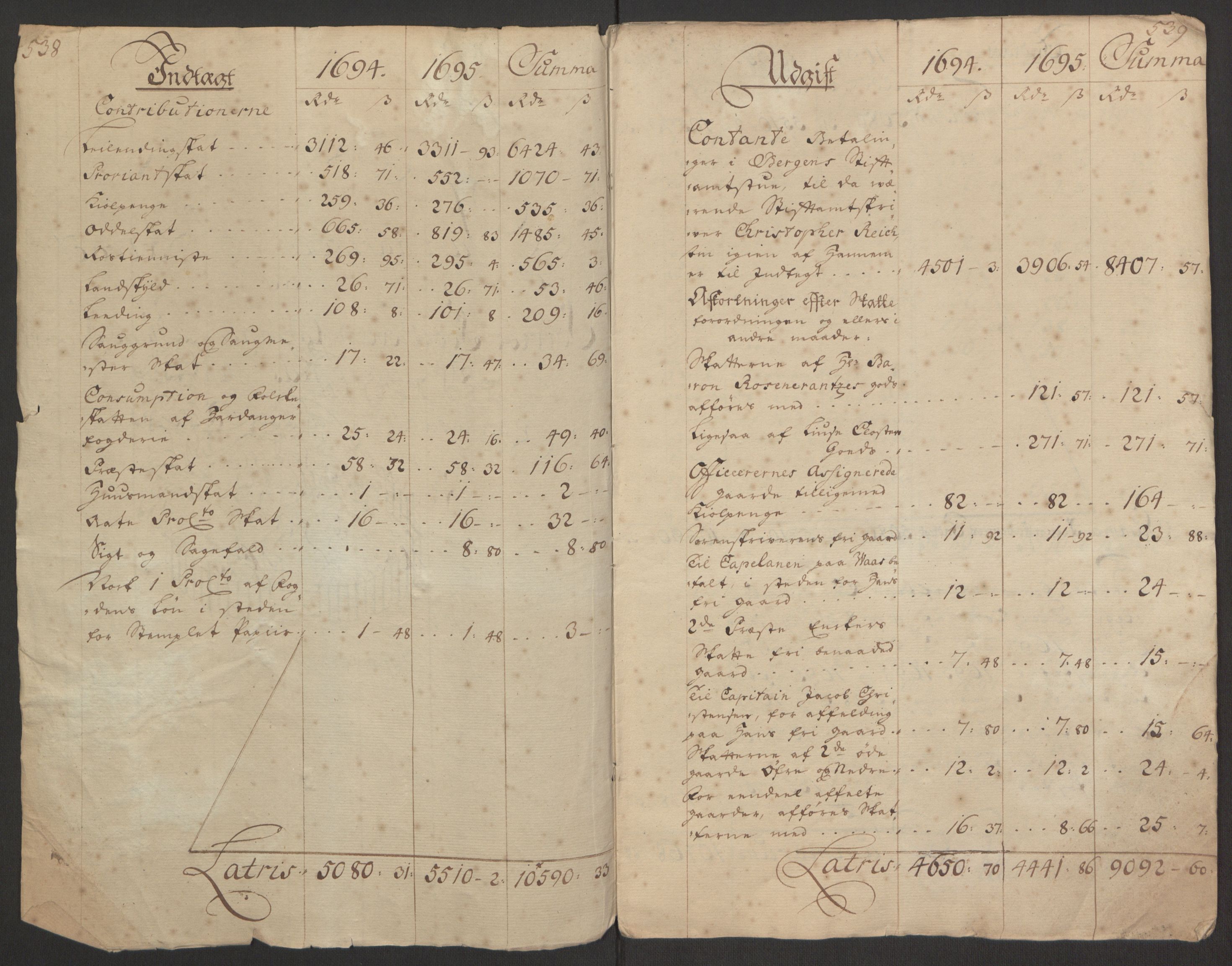 Rentekammeret inntil 1814, Reviderte regnskaper, Fogderegnskap, AV/RA-EA-4092/R48/L2976: Fogderegnskap Sunnhordland og Hardanger, 1695-1696, p. 216