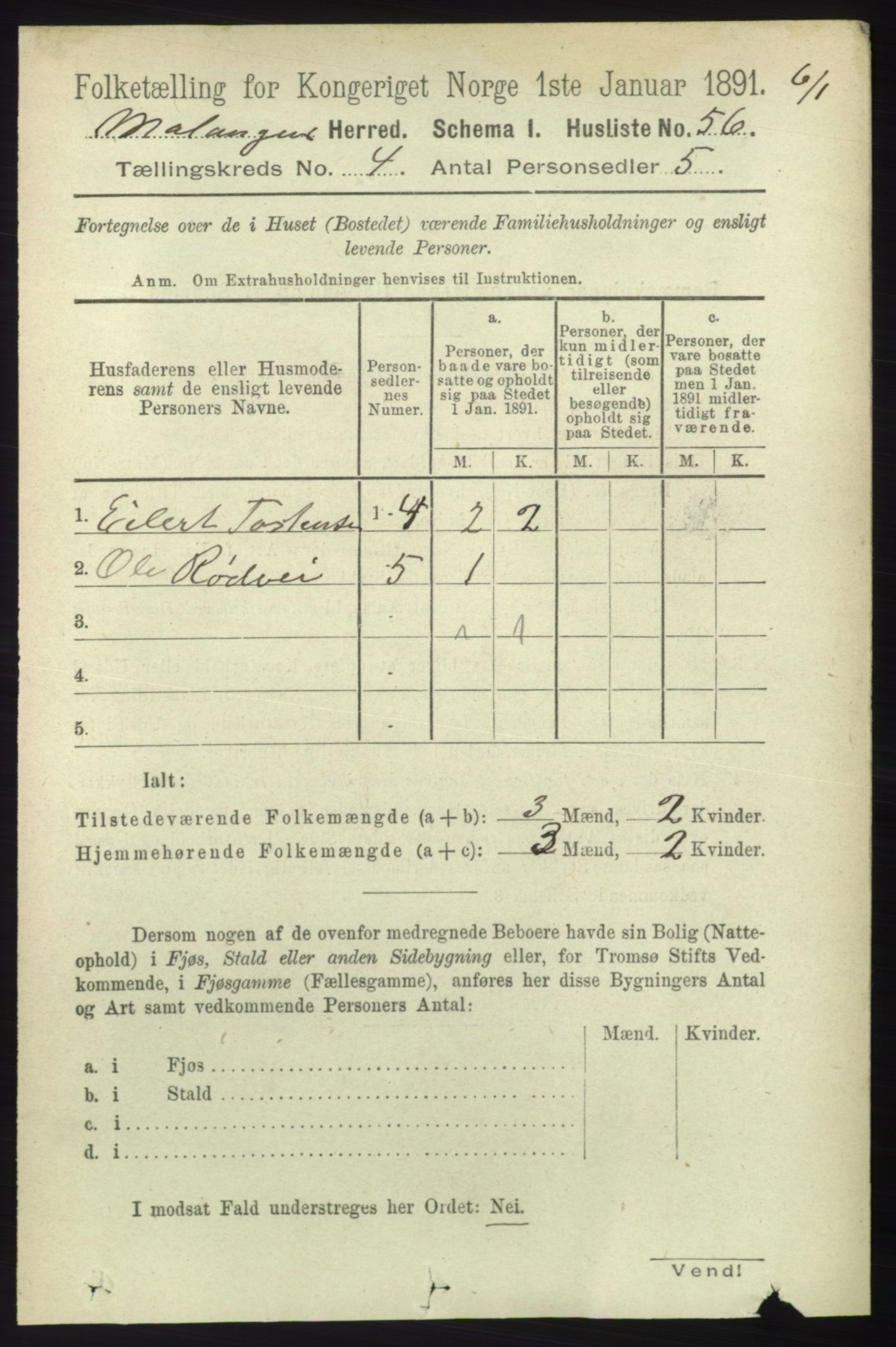 RA, 1891 census for 1932 Malangen, 1891, p. 1091