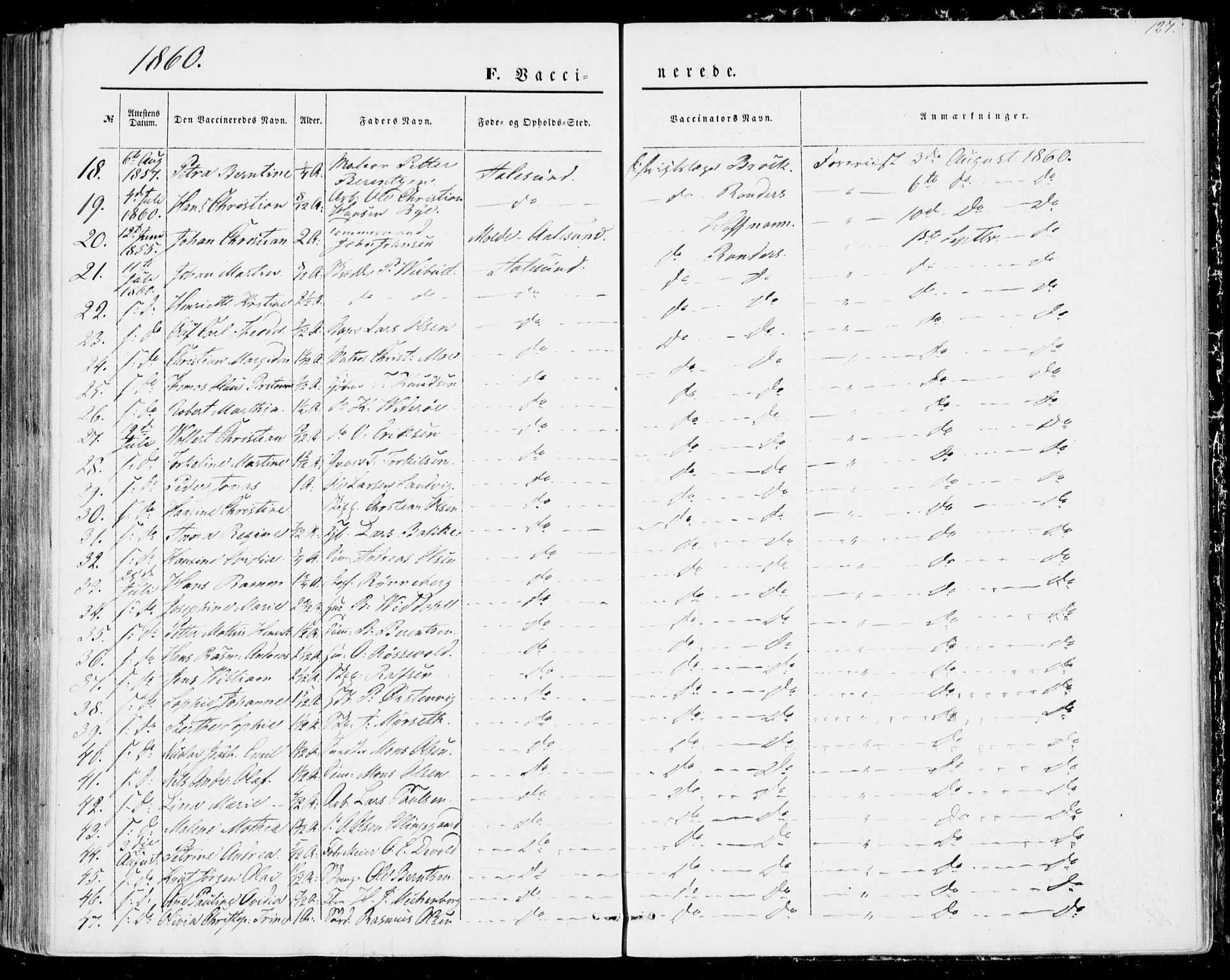 Ministerialprotokoller, klokkerbøker og fødselsregistre - Møre og Romsdal, AV/SAT-A-1454/529/L0451: Parish register (official) no. 529A01, 1855-1863, p. 127