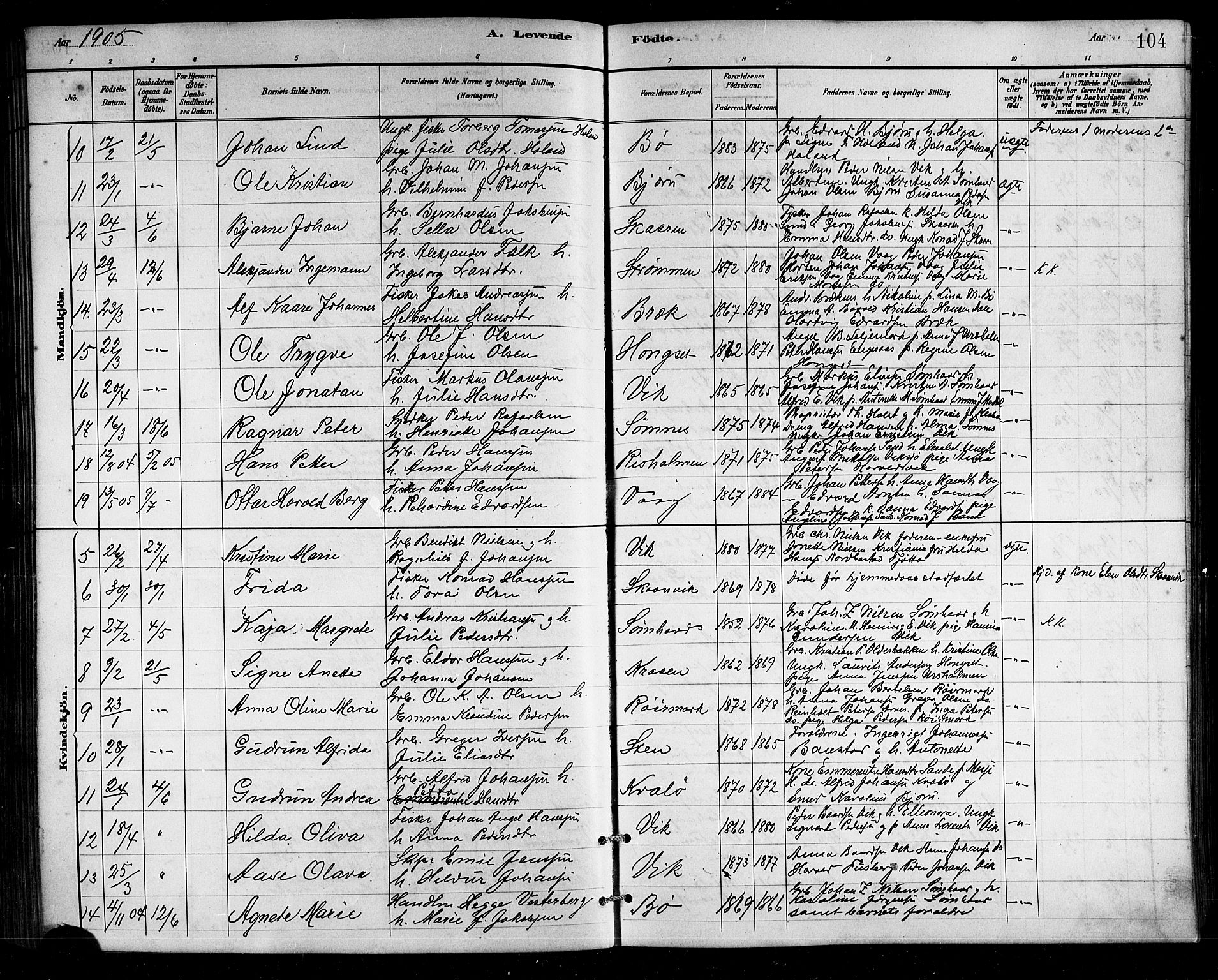 Ministerialprotokoller, klokkerbøker og fødselsregistre - Nordland, SAT/A-1459/812/L0188: Parish register (copy) no. 812C06, 1884-1912, p. 104