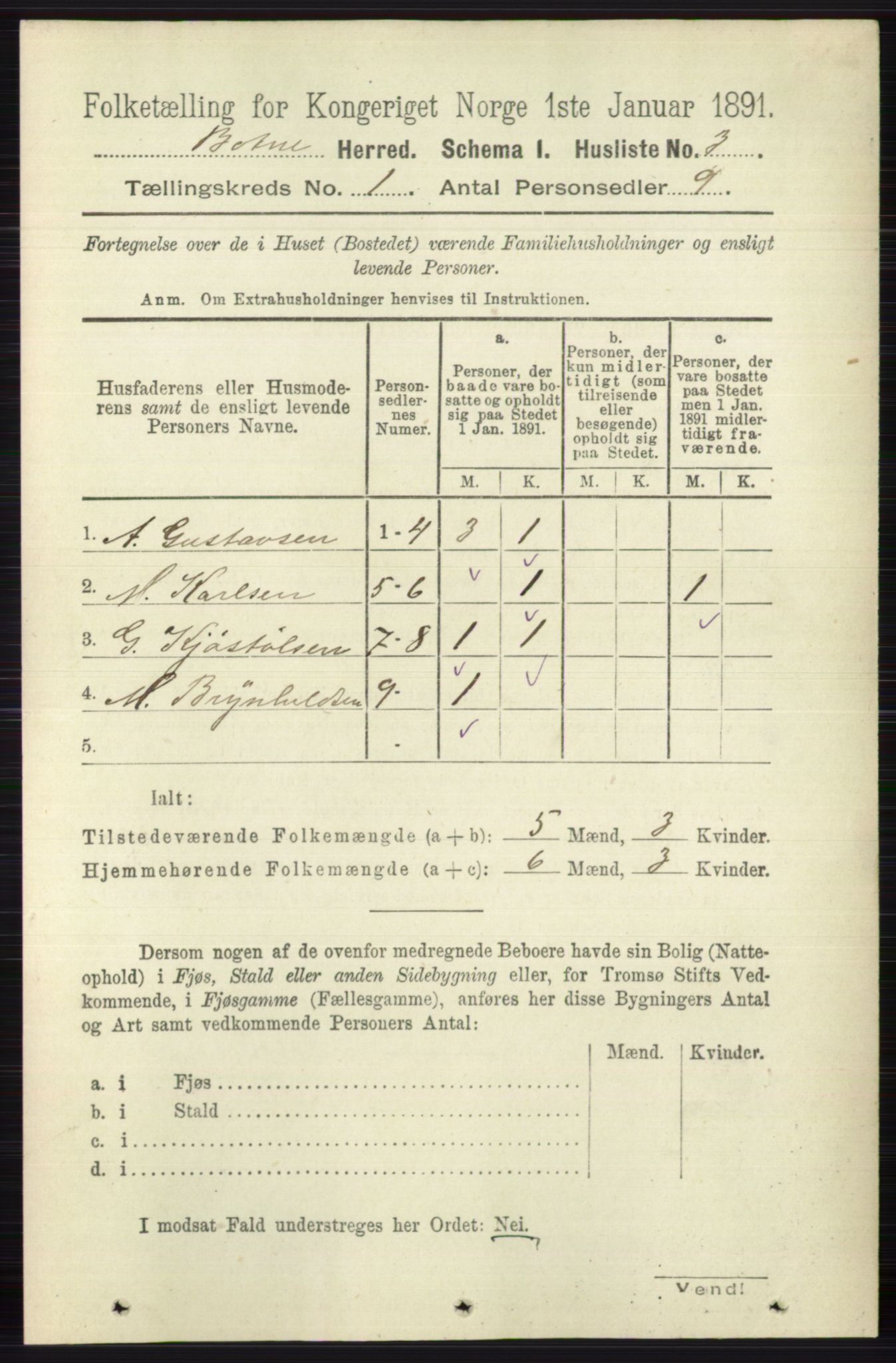 RA, 1891 census for 0715 Botne, 1891, p. 21