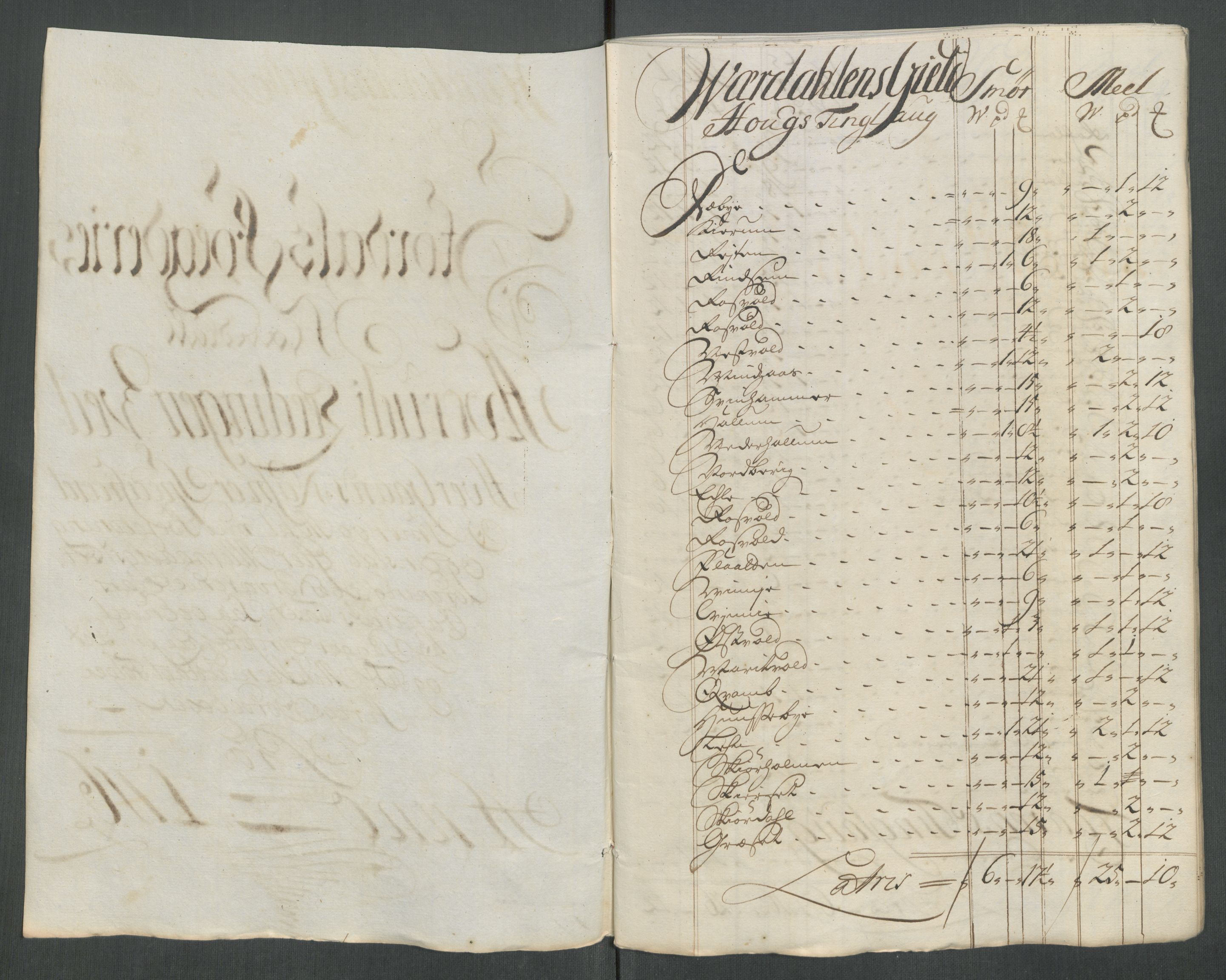 Rentekammeret inntil 1814, Reviderte regnskaper, Fogderegnskap, AV/RA-EA-4092/R62/L4206: Fogderegnskap Stjørdal og Verdal, 1716, p. 195