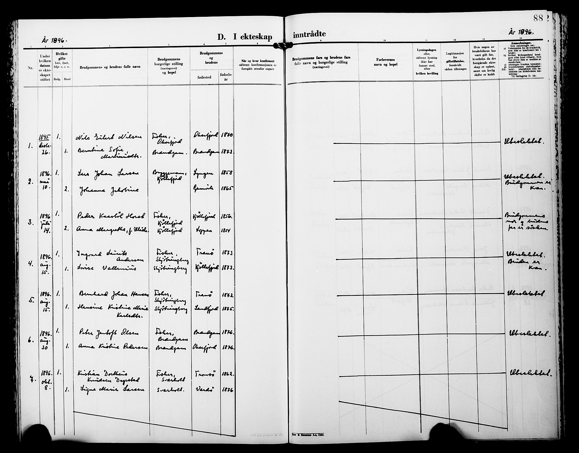 Lebesby sokneprestkontor, AV/SATØ-S-1353/H/Ha/L0005kirke: Parish register (official) no. 5, 1870-1902, p. 88