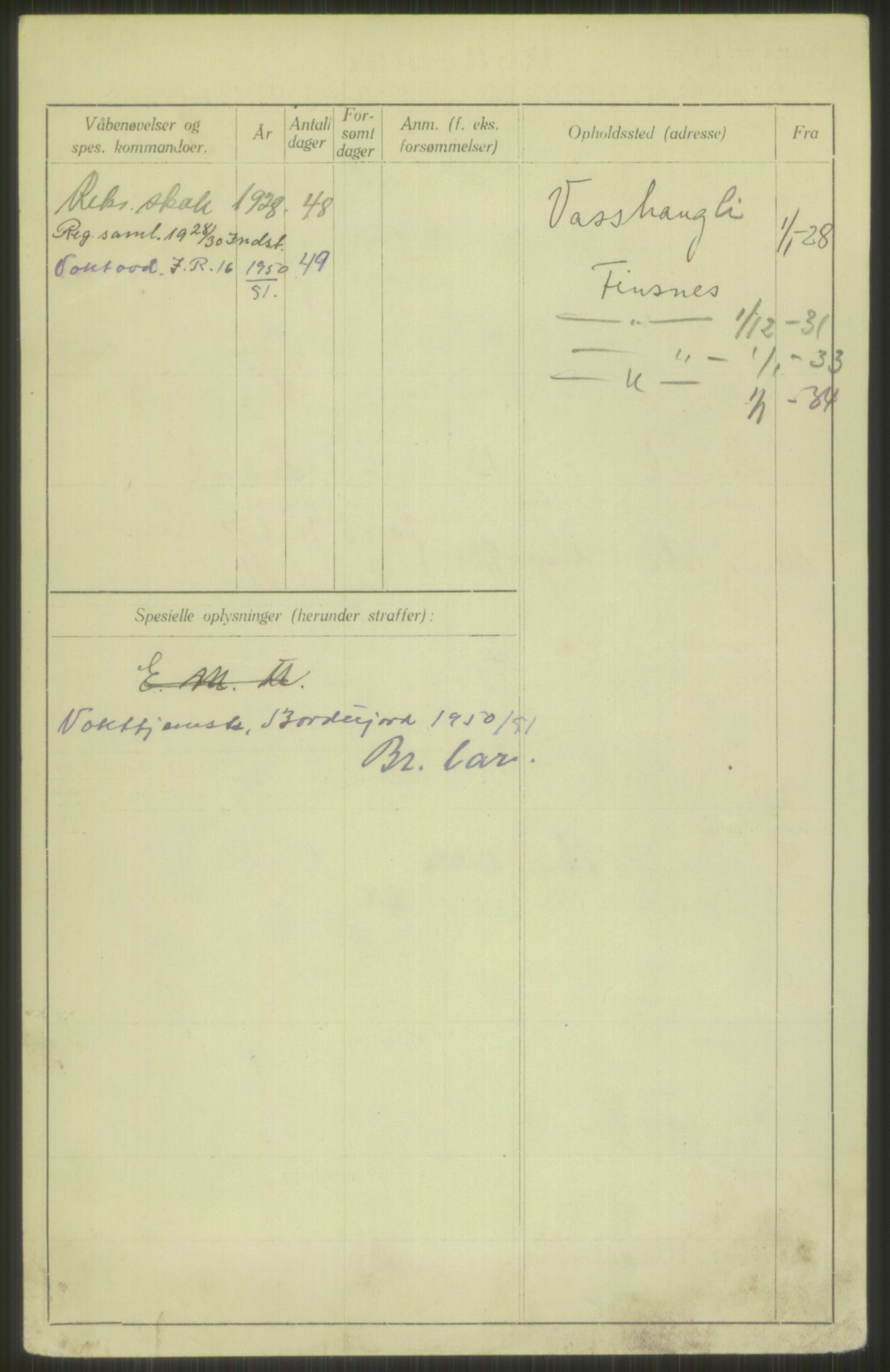 Forsvaret, Troms infanteriregiment nr. 16, AV/RA-RAFA-3146/P/Pa/L0013/0003: Rulleblad / Rulleblad for regimentets menige mannskaper, årsklasse 1928, 1928, p. 268