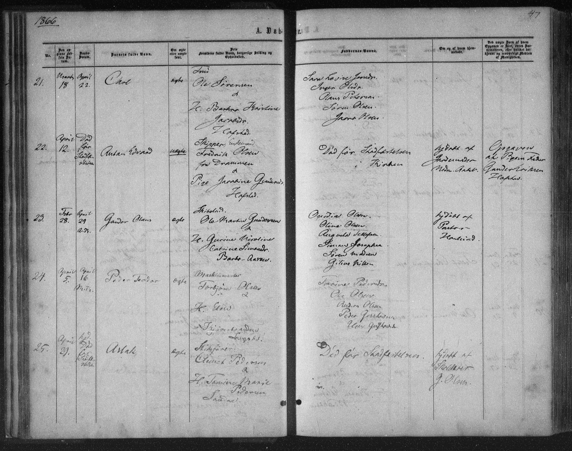 Tromøy sokneprestkontor, AV/SAK-1111-0041/F/Fa/L0007: Parish register (official) no. A 7, 1864-1869, p. 47