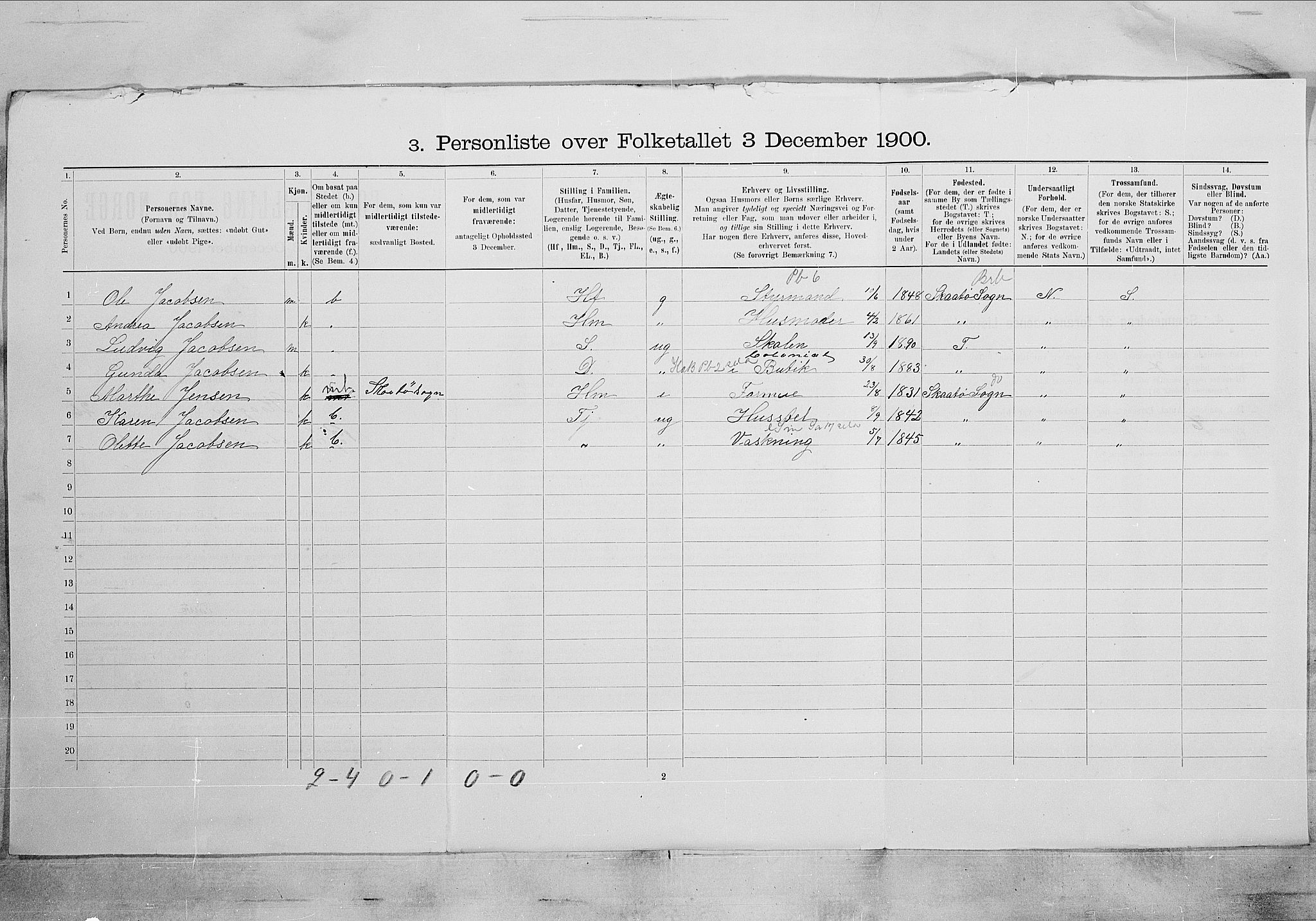 SAKO, 1900 census for Kragerø, 1900, p. 3234