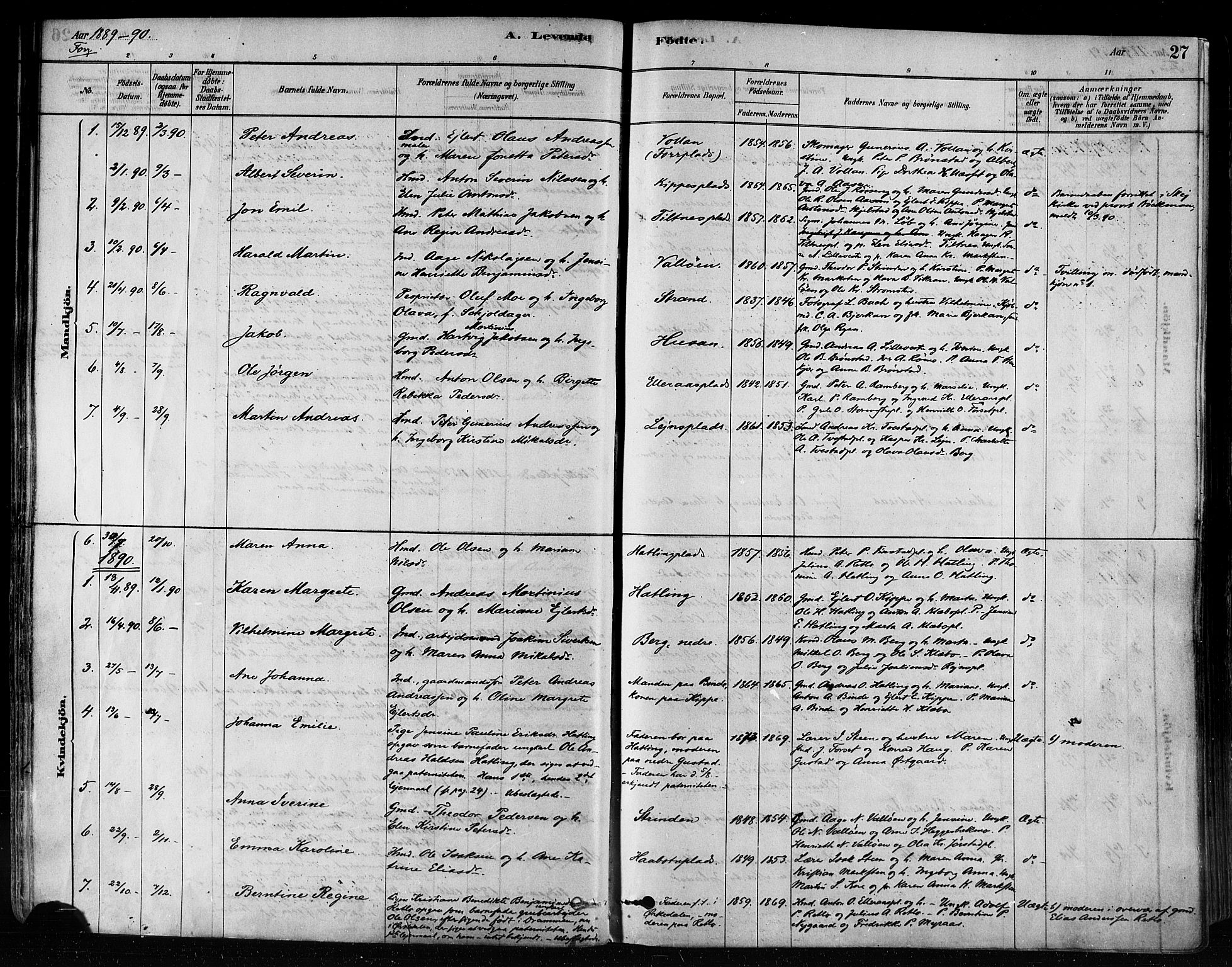 Ministerialprotokoller, klokkerbøker og fødselsregistre - Nord-Trøndelag, AV/SAT-A-1458/746/L0448: Parish register (official) no. 746A07 /1, 1878-1900, p. 27