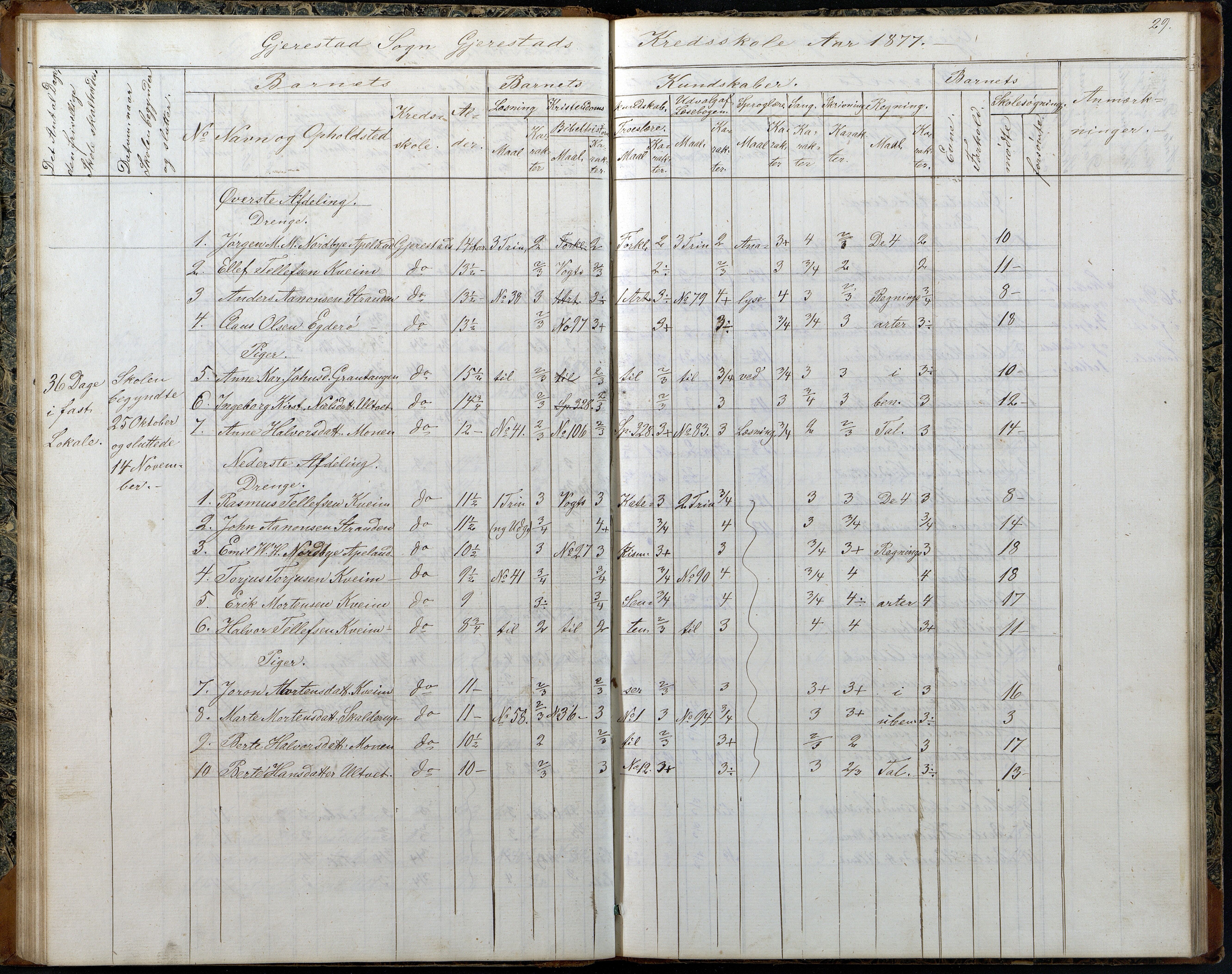 Gjerstad Kommune, Gjerstad Skole, AAKS/KA0911-550a/F02/L0006: Skoleprotokoll, 1863-1891, p. 29