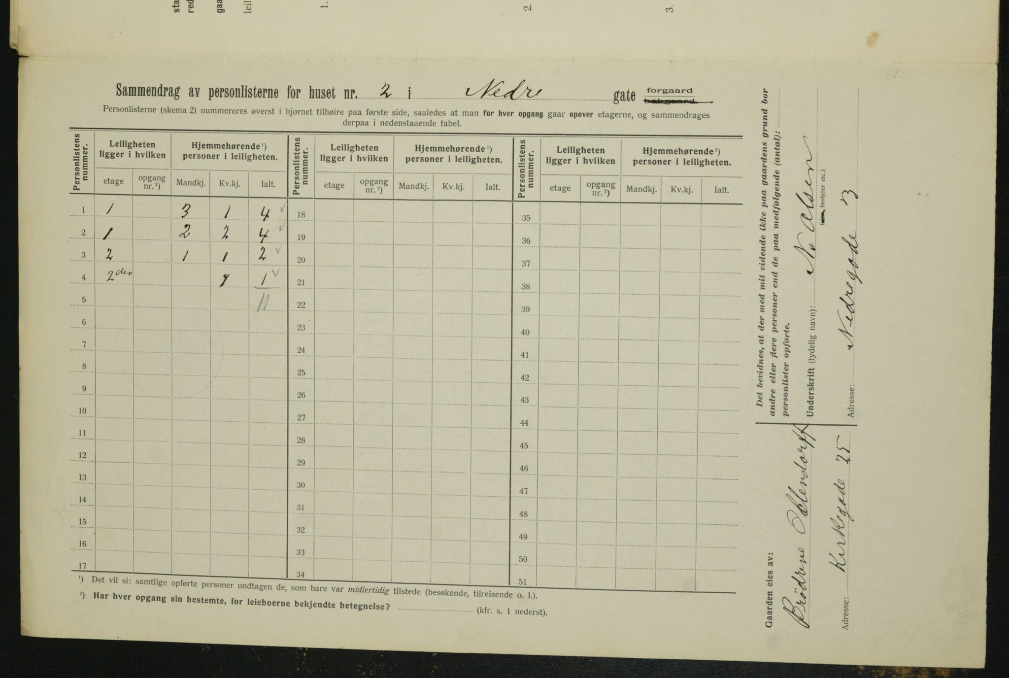 OBA, Municipal Census 1912 for Kristiania, 1912, p. 69718