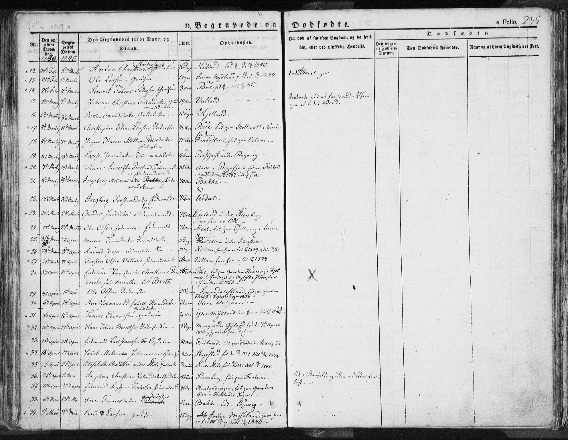 Sokndal sokneprestkontor, AV/SAST-A-101808: Parish register (official) no. A 7.1, 1826-1842, p. 235