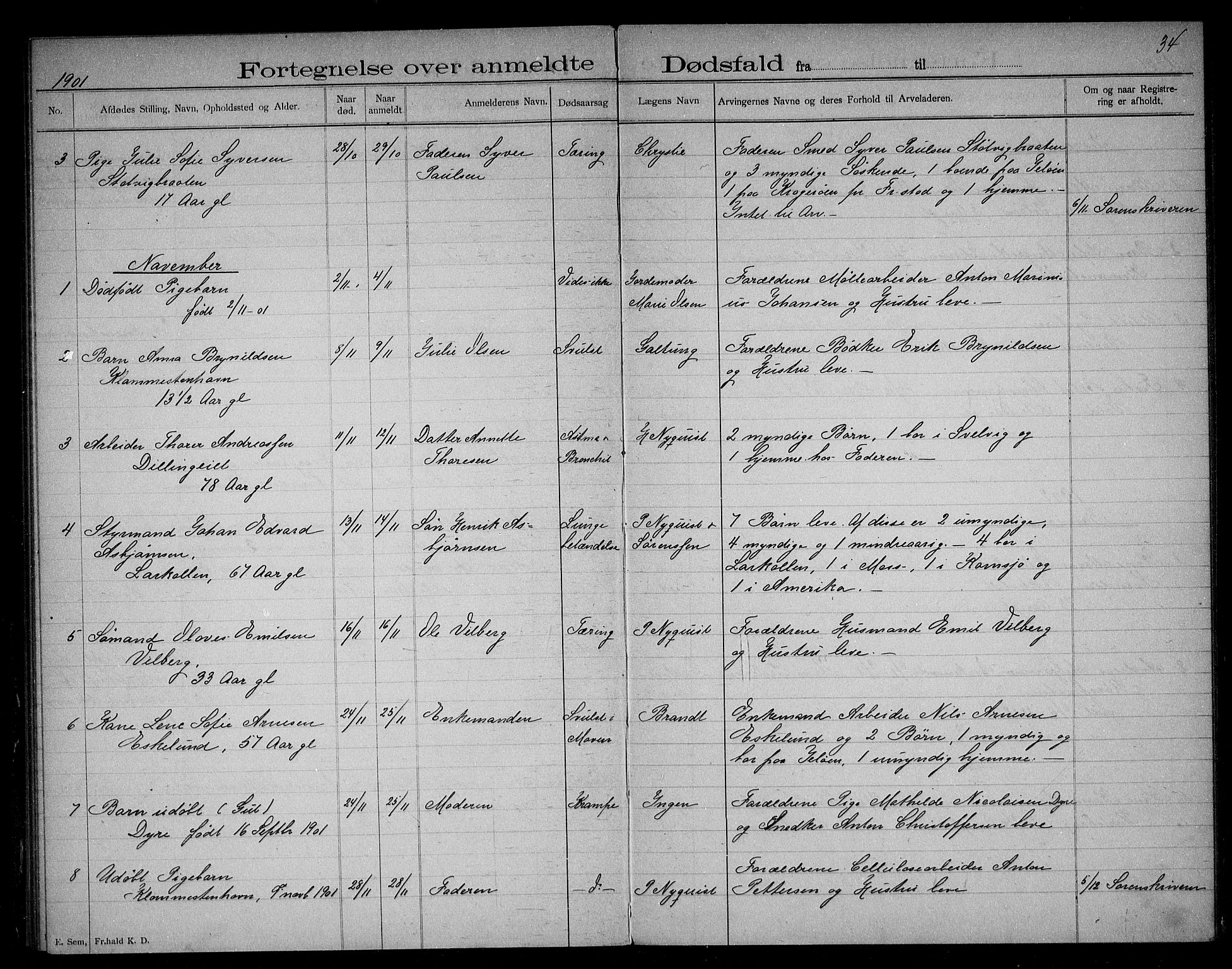 Rygge lensmannskontor, SAO/A-10005/H/Ha/Haa/L0003: Dødsfallsprotokoll, 1897-1903, p. 34