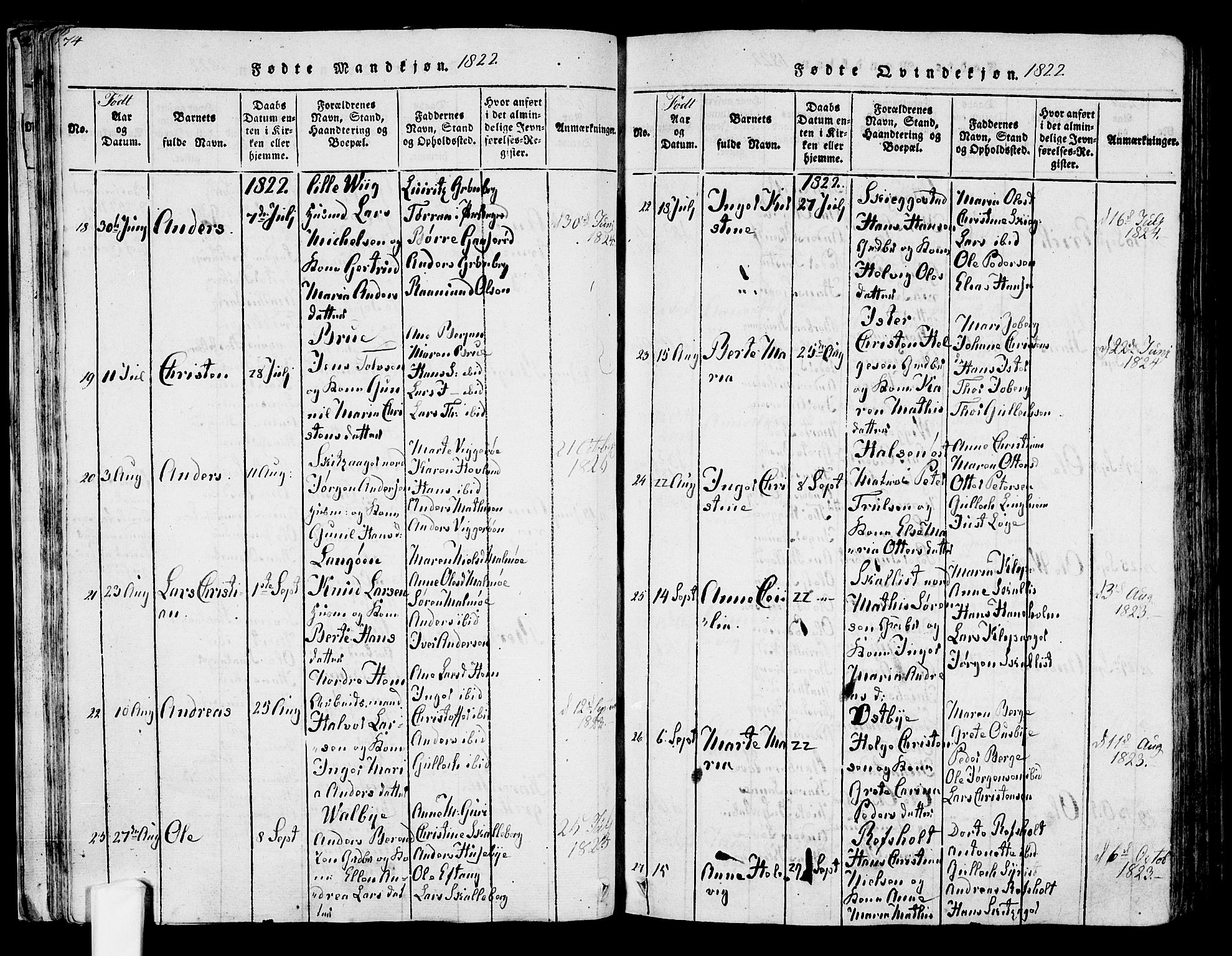 Tjølling kirkebøker, SAKO/A-60/F/Fa/L0005: Parish register (official) no. 5, 1814-1836, p. 74-75