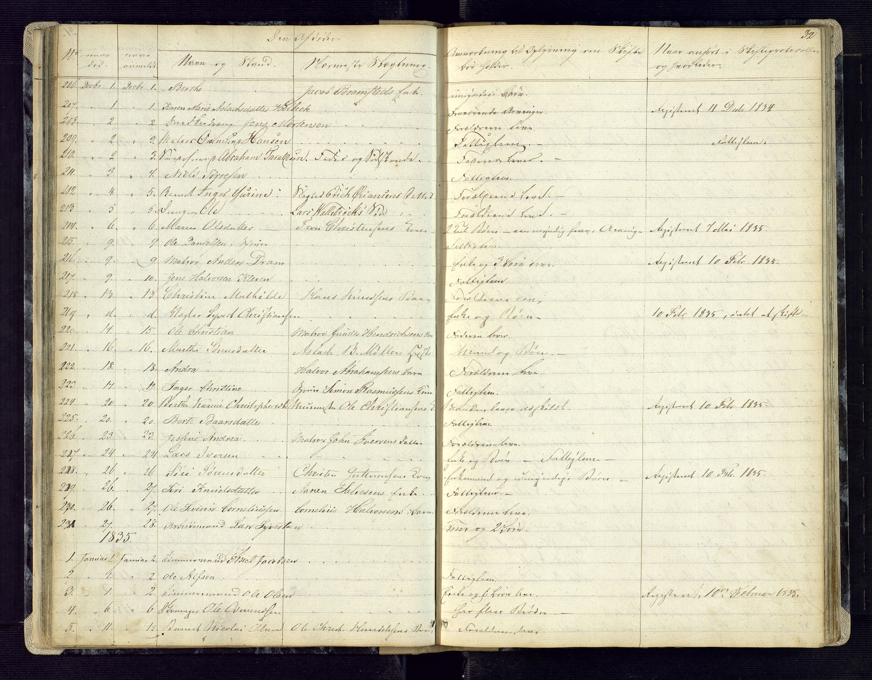 Kristiansand byrett, AV/SAK-1223-0001/H/Ha/L0002: Anmeldte dødsfall, 1829-1843, p. 32