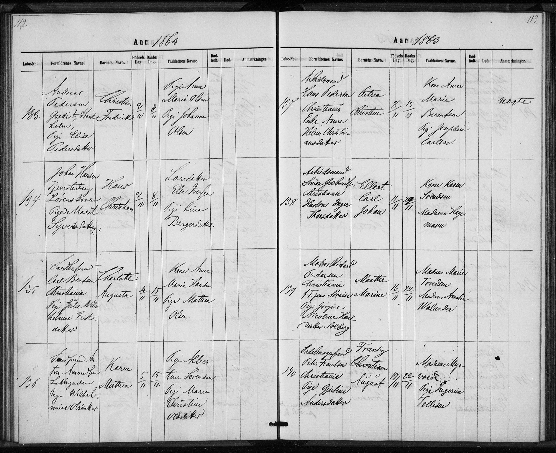 Rikshospitalet prestekontor Kirkebøker, AV/SAO-A-10309b/K/L0002/0002: Baptism register no. 2.2, 1860-1868, p. 112-113