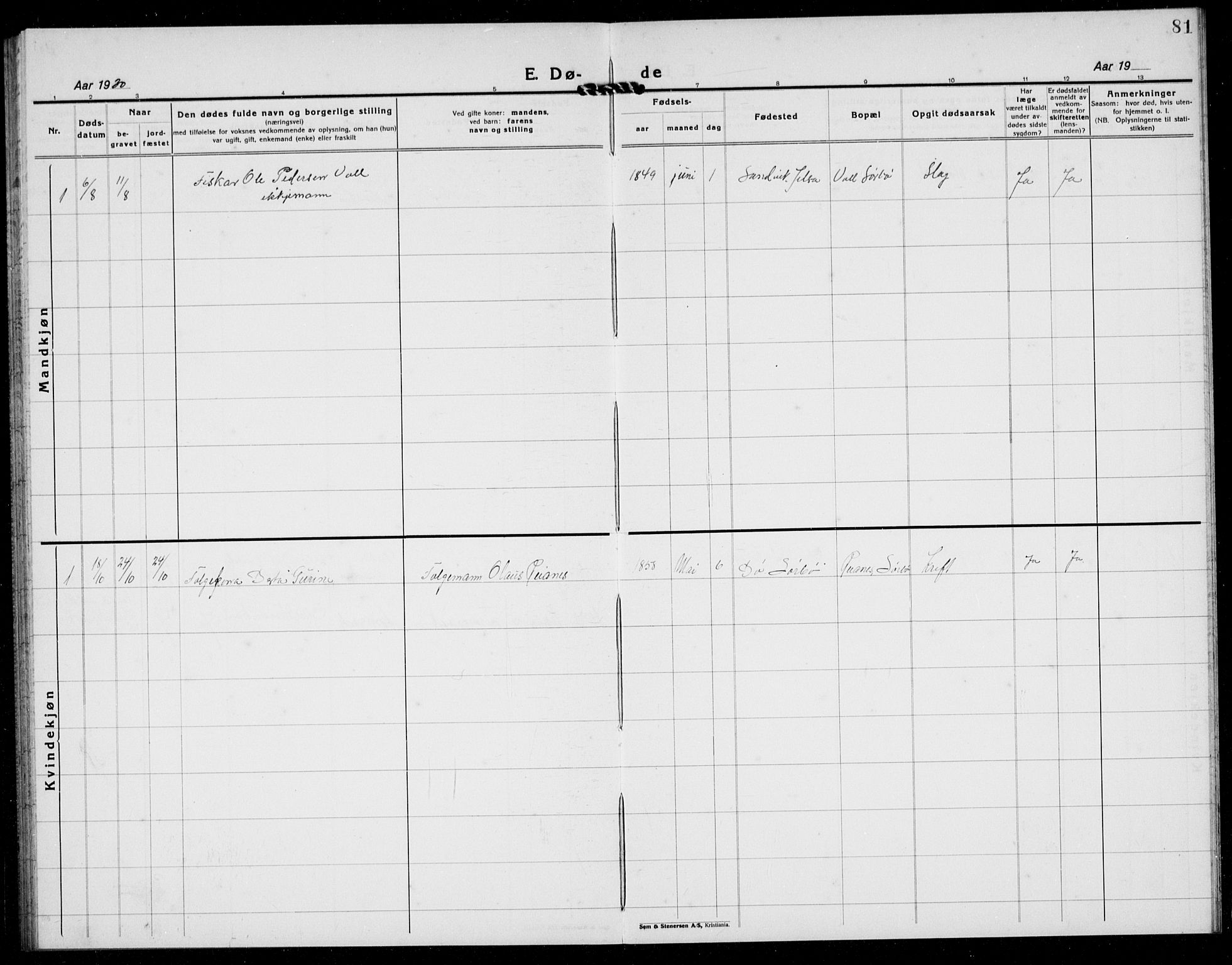 Rennesøy sokneprestkontor, SAST/A -101827/H/Ha/Hab/L0016: Parish register (copy) no. B 15, 1925-1941, p. 81