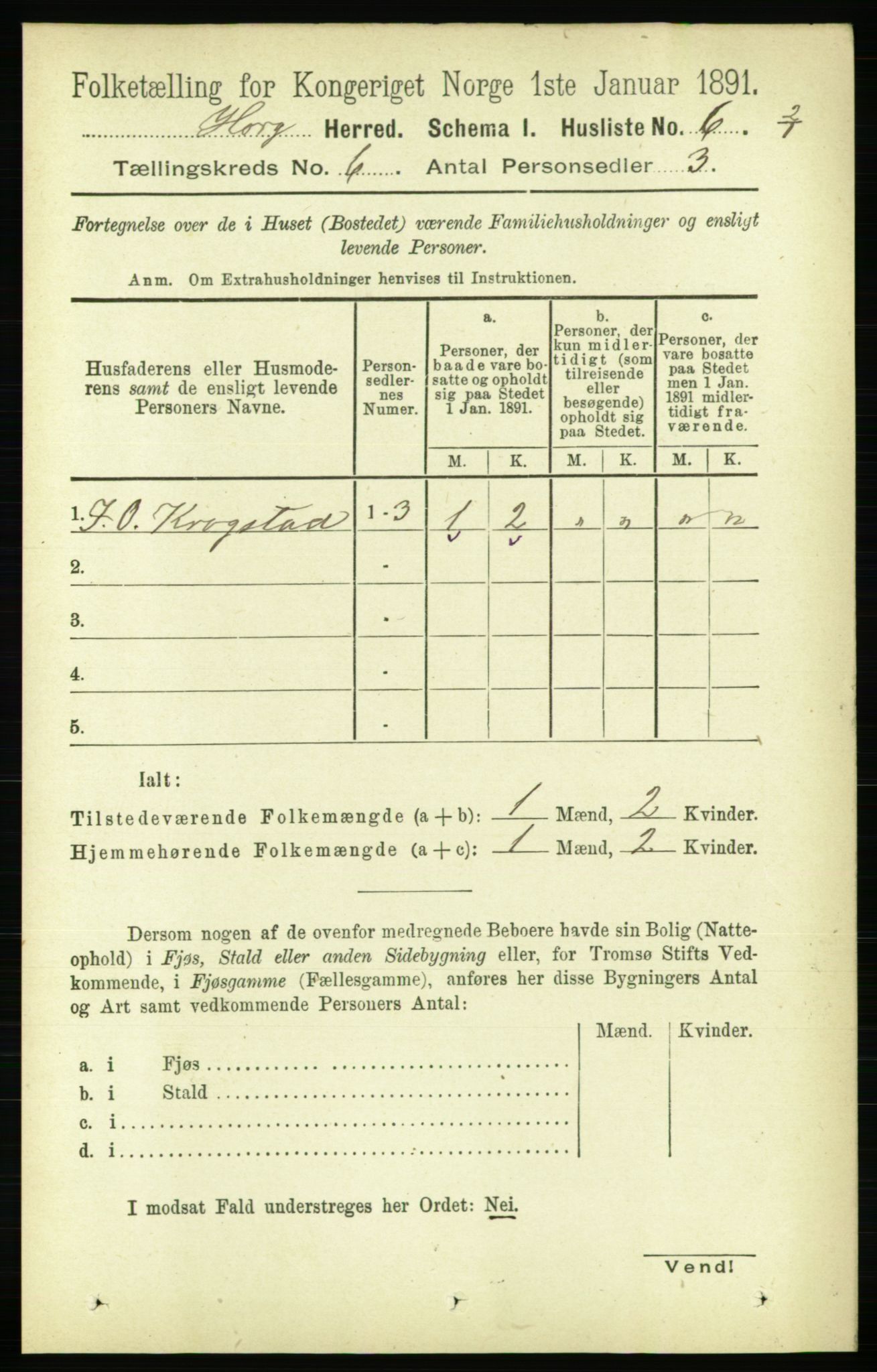 RA, 1891 census for 1650 Horg, 1891, p. 2354