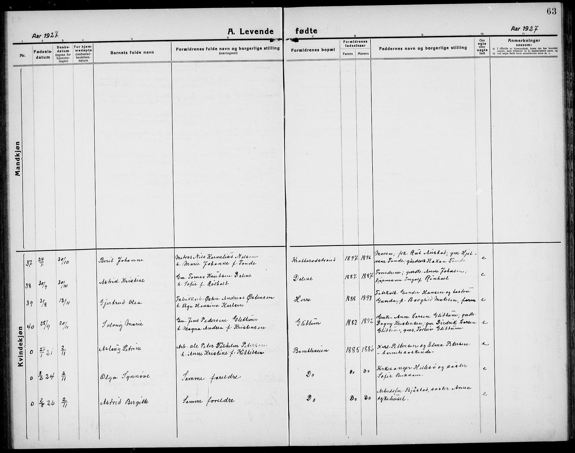 Bamble kirkebøker, AV/SAKO-A-253/G/Ga/L0011: Parish register (copy) no. I 11, 1920-1935, p. 63