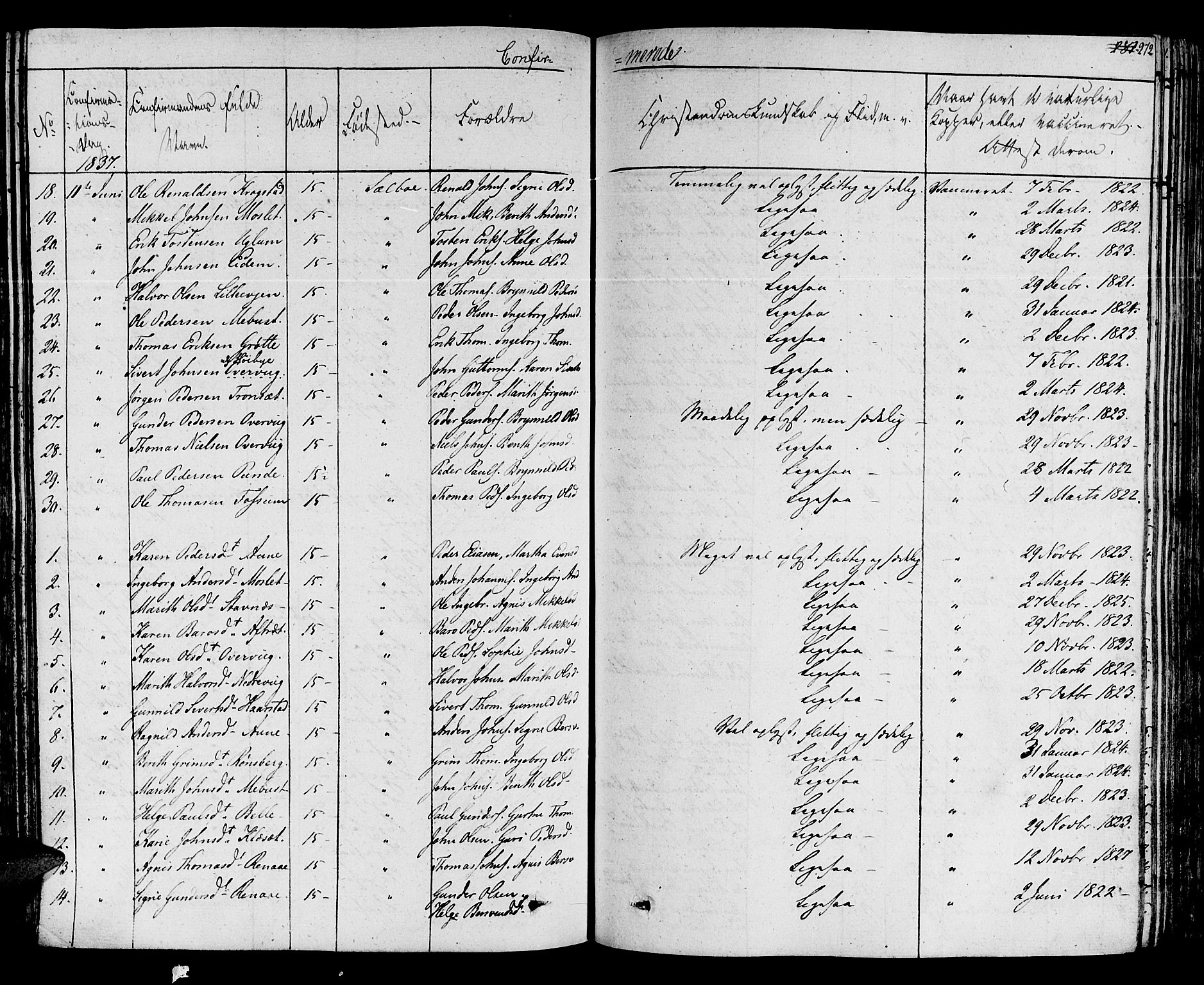 Ministerialprotokoller, klokkerbøker og fødselsregistre - Sør-Trøndelag, AV/SAT-A-1456/695/L1143: Parish register (official) no. 695A05 /1, 1824-1842, p. 272