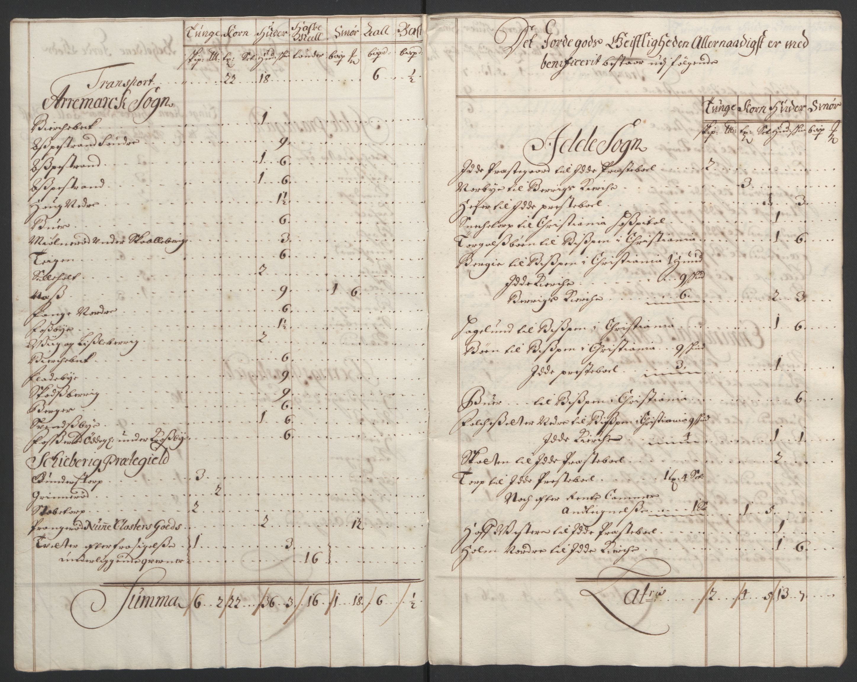 Rentekammeret inntil 1814, Reviderte regnskaper, Fogderegnskap, AV/RA-EA-4092/R01/L0012: Fogderegnskap Idd og Marker, 1694-1695, p. 143