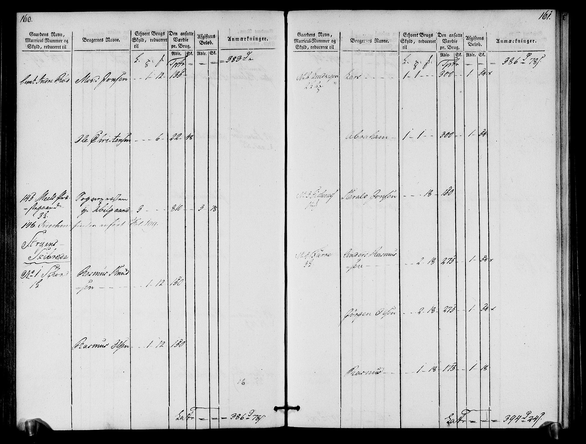 Rentekammeret inntil 1814, Realistisk ordnet avdeling, AV/RA-EA-4070/N/Ne/Nea/L0121: Sunn- og Nordfjord fogderi. Oppebørselsregister, 1803-1804, p. 84