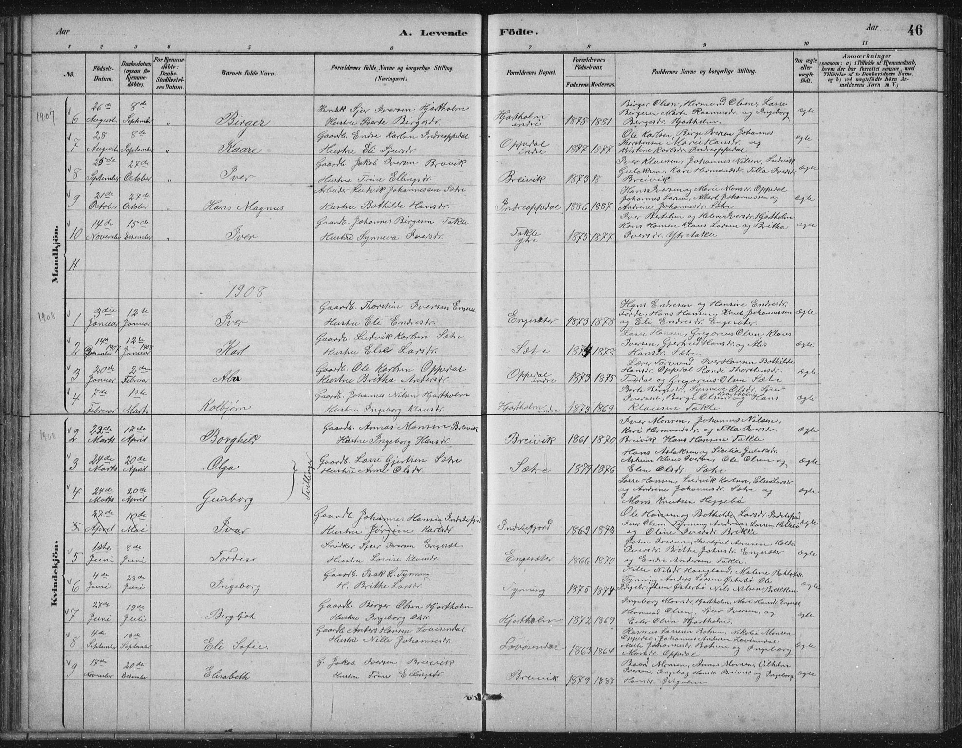 Gulen sokneprestembete, SAB/A-80201/H/Hab/Habc/L0002: Parish register (copy) no. C 2, 1880-1938, p. 46