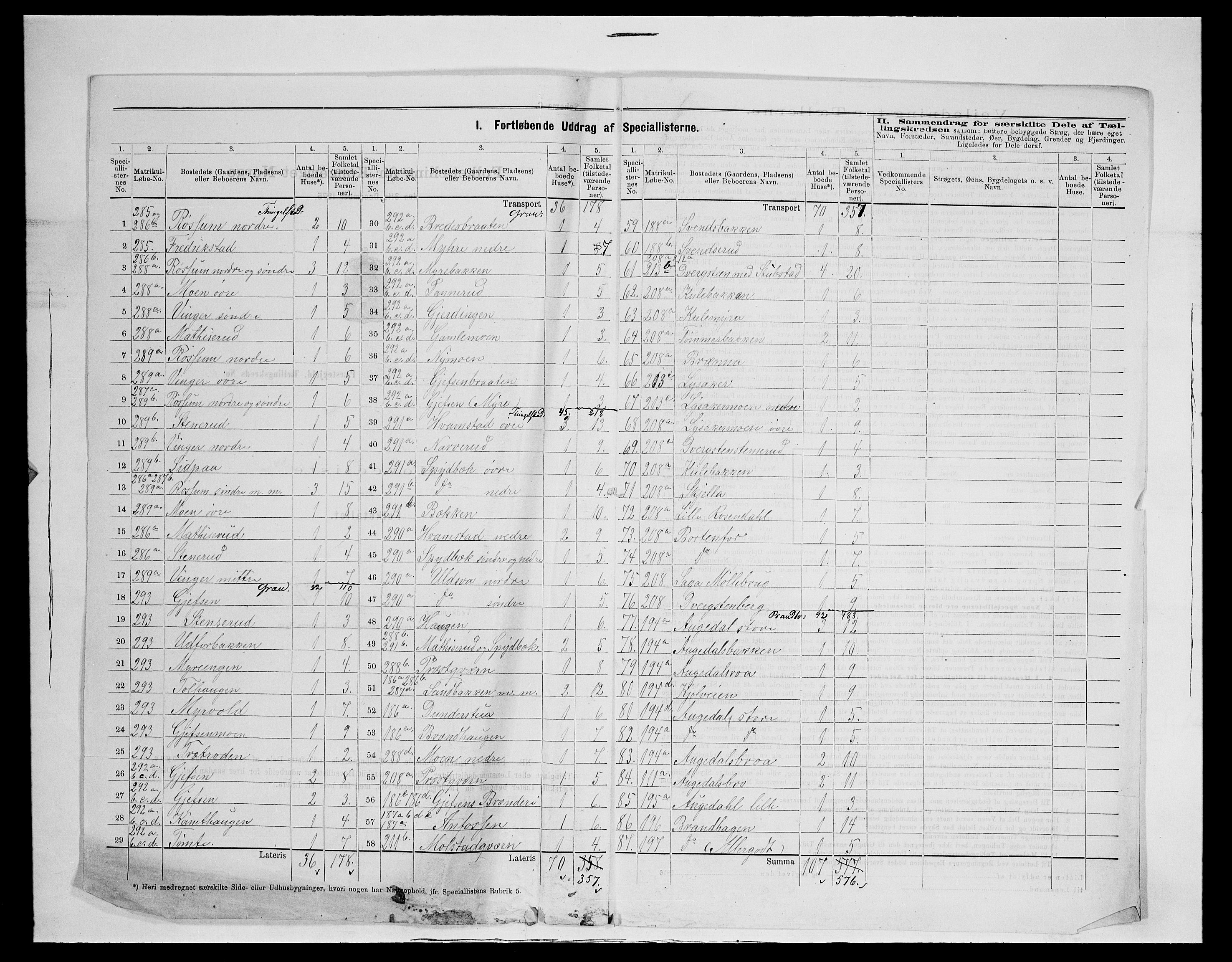 SAH, 1875 census for 0534P Gran, 1875, p. 37