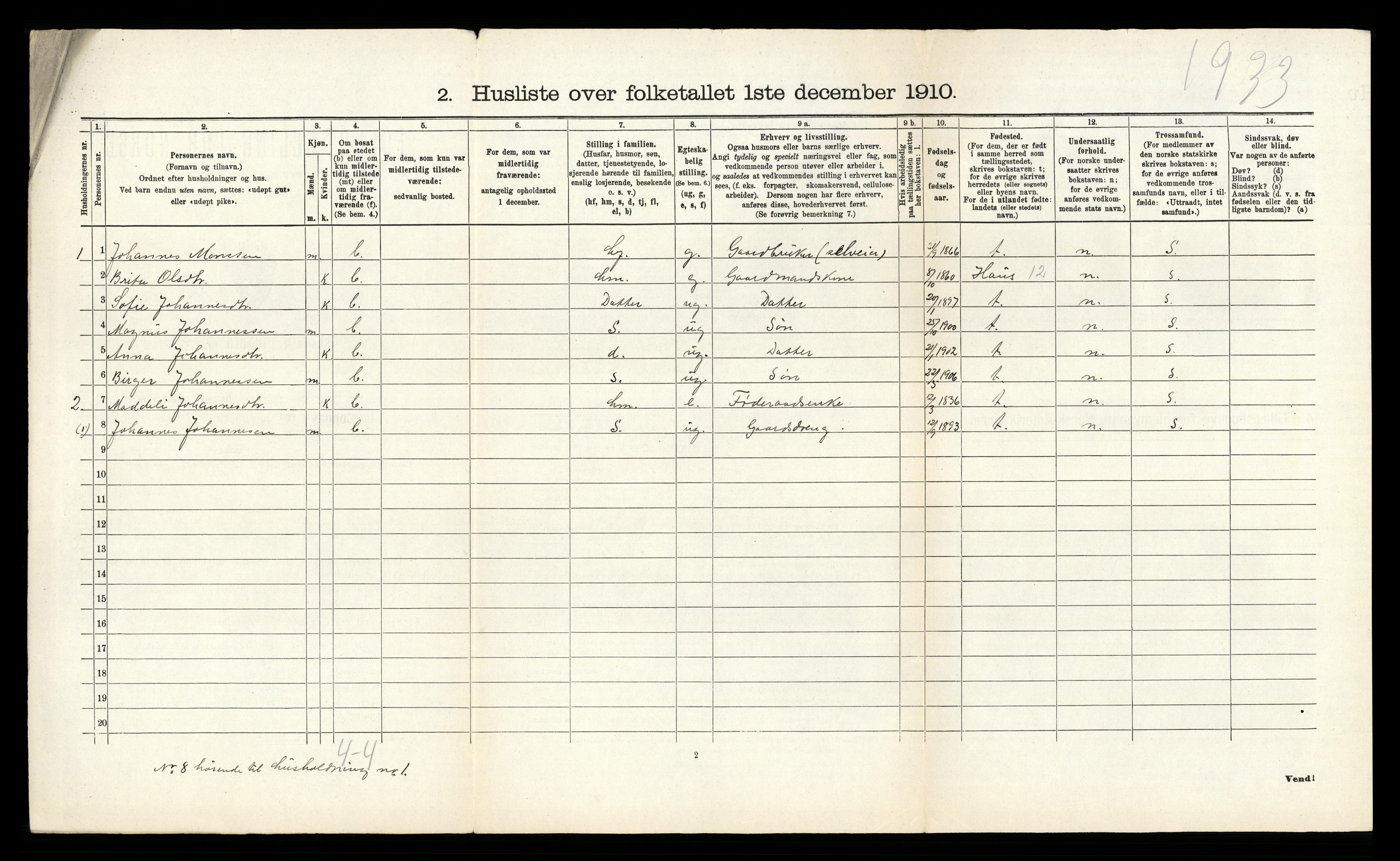 RA, 1910 census for Samnanger, 1910, p. 422