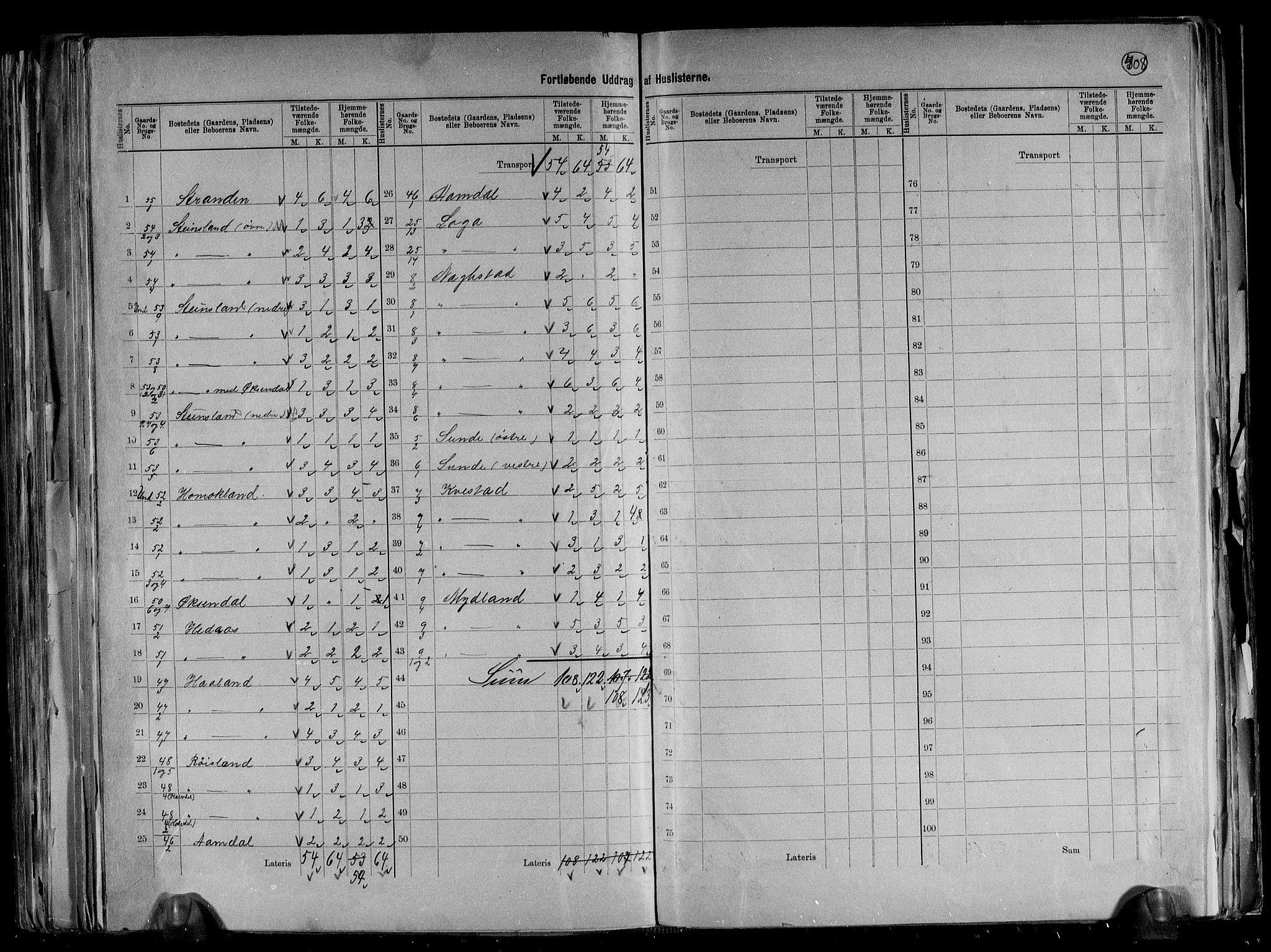 RA, 1891 census for 1034 Hægebostad, 1891, p. 12