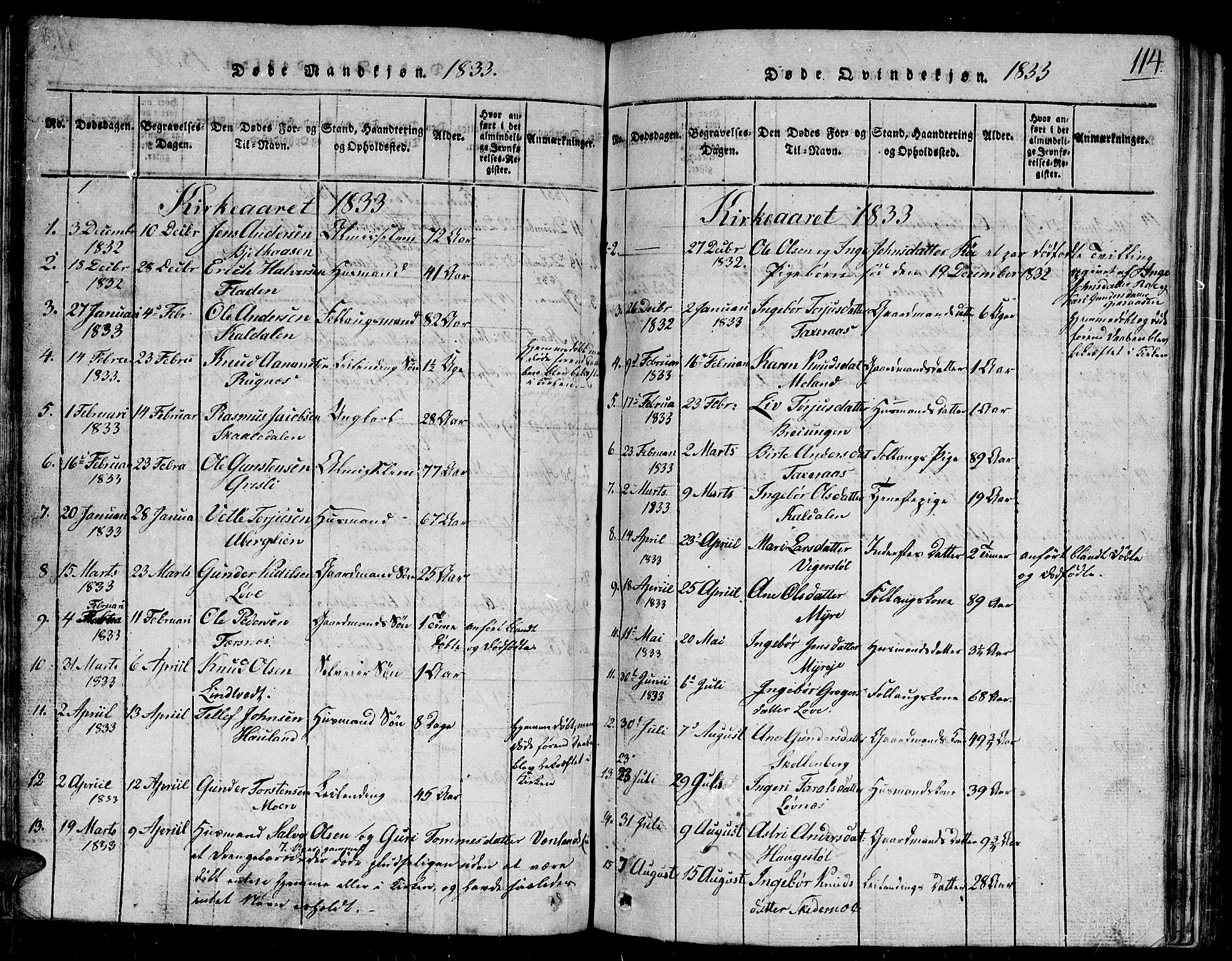Gjerstad sokneprestkontor, SAK/1111-0014/F/Fb/Fbb/L0001: Parish register (copy) no. B 1, 1813-1863, p. 114